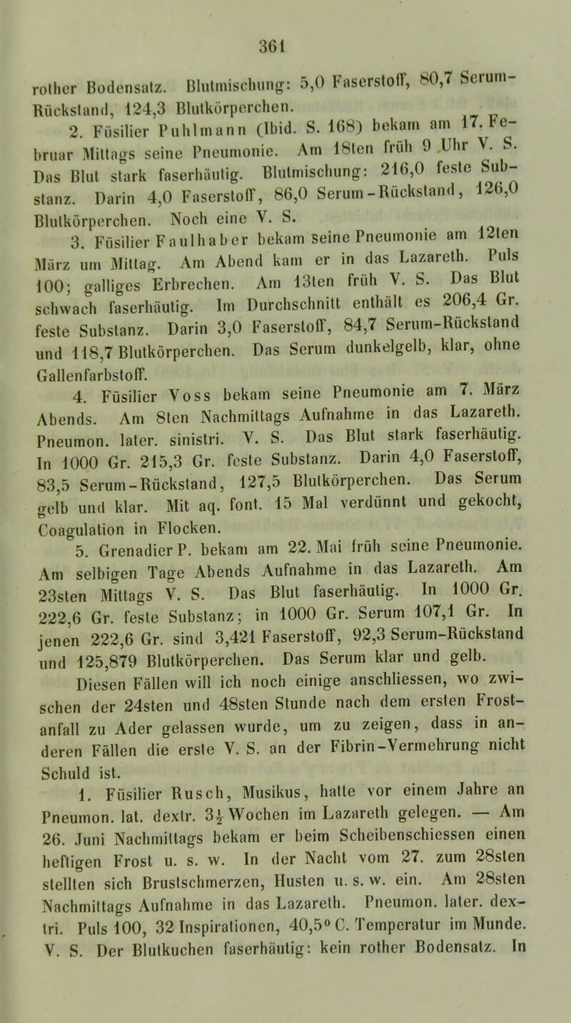 roUicr Bodensatz. Blutmischiing: 5,0 Faserstoff, 80,7 Serum- Rückstand, 124,3 Blutkörperchen. 2. Füsilier Puhlmann S. 168) bekam am 17. Fe- bruar Mittags seine Pneumonie. Am 18ten früh 9 ,Uhr V. S. Das Blut stark faserhäutig. Blutmischung: 216,0 stanz. Darin 4,0 Faserstoff, 86,0 Serum-Rückstand, 126,0 Blutkörperchen. Noch eine V. S. 3. Füsilier Fanlhaber bekam Beine Pneumonie am 12len März um Mittag. Am Abend kam er in das Lazareth. Puls 100; galliges Erbrechen. Am 13ten früh V. S. Das Blut schwach faserhäutig. Im Durchschnitt enthält cs 206,4 Gr. feste Substanz. Darin 3,0 Faserstoff, 84,7 Serum-Rückstand und 118,7 Blutkörperchen. Das Serum dunkelgelb, klar, ohne Gallenfarbstoff. 4. Füsilier Voss bekam seine Pneumonie am 7. 3Iärz Abends. Am 8ten Nachmittags Aufnahme in das Lazareth. Pneumon. later, sinistri. V. S. Das Blut stark faserhäutig. In 1000 Gr. 215,3 Gr. feste Substanz. Darin 4,0 Faserstoff, 83,5 Serum - Rückstand, 127,5 Blutkörperchen. Das Serum gelb und klar. Mit aq. font. 15 Mal verdünnt und gekocht, Coagulation in Flocken. 5. Grenadier P. bekam am 22. Mai früh seine Pneumonie. Am selbigen Tage Abends Aufnahme in das Lazareth. Am 23sten Mittags V. S. Das Blut faserhäulig. In 1000 Gr. 222,6 Gr. feste Substanz; in 1000 Gr. Serum 107,1 Gr. In jenen 222,6 Gr. sind 3,421 Faserstoff, 92,3 Serum-Rückstand und 125,879 Blutkörperchen. Das Serum klar und gelb. Diesen Fällen will ich noch einige anschliessen, wo zwi- schen der 24sten und 48sten Stunde nach dem ersten Frost- anfall zu Ader gelassen wurde, um zu zeigen, dass in an- deren Fällen die erste V. S. an der Fibrin-Vermehrung nicht Schuld ist. 1. Füsilier Rusch, Musikus, halte vor einem Jahre an Pneumon. lat. dextr. 3^ Wochen im Lazareth gelegen. — Am 26. Juni Nachmittags bekam er beim Scheibenschiessen einen heftigen Frost u. s. w. In der Nacht vom 27. zum 28slen stellten sich Brustschmerzen, Husten u. s. w. ein. Am 28slen Nachmittags Aufnahme in das Lazareth. Pneumon. later, dex- tri. Puls 100, 32 Inspirationen, 40,5» C. Temperatur im Munde. V. S. Der Blutkuchen faserhäutig: kein rother Bodensatz. In