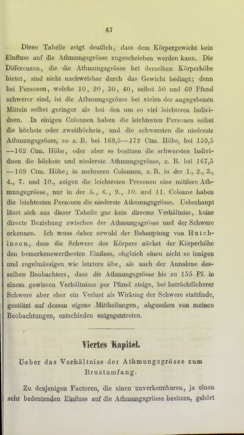 Diese Tabelle zeigt deutlich, dass dem Körpergewicht kein Einfluss auf die Athmungsgrösse zugeschrieben werden kann. Die Diöereuzen, die die Athmungsgrösse bei derselben Körperhöhe bietet, sind nicht nachweisbar durch das Gewicht bedingt; denn bei Personen, welche 10, 20, 30, 40, selbst 50 und 60 Pfund schwerer sind, ist die Athmungsgrösse bei vielen der angegebenen Mitteln selbst geringer als bei den um so viel leichteren Indivi- duen. In einigen Colonnen haben die leichtesten Personen selbst die höchste oder zweithöchste, und die schwersten die niederste Athmungsgrösse, so z. B. bei 169,5—172 Ctm. Höhe, bei 159,5 —162 Ctm. Höhe, oder aber es besitzen die schwersten Indivi- duen die höchste und niederste Athmungsgrösse, z. B. bei 167,5 —169 Ctm. Höhe; in mehreren Colonnen, z.B. in der 1., 2., 3., 4., 7. und 10., zeigen die leichtesten Personen eine mittlere Ath- mungsgrösse, nur in der 5., 6., 9., 10. und 11. Colonne haben die leichtesten Personen die niederste Athmungsgrösse. Ueberhaupt lässt sich aus dieser Tabelle gar kein directes Verhältniss, keime directe Beziehung zwischen der Athmungsgrösse und der Schwere erkennen. Ich muss daher sowohl der Behauptung von Hutch- inson, dass die Schwere des Körpers nächst der Körperhöhe den bemerkenswerthesten Panfluss, obgleich einen nicht so innigen und regelmässigen wie letztere übe, als auch der Annahme des- selben Beobachters, dass die Atlimungsgrösse bis zu 155 Pf. m einem gewissen Verhältnisse per Pfund steige, bei beträchtlicherer Schwere aber eher ein Verlust als Wirkung der Schwere stattfinde, gestützt auf dessen eigene Mittheilungen, abgesehen von meinen Beobachtungen, entschieden entgegentreten. Viertes Kapitel. üeber das Verhältniss der Athmungsgrösse zum Brustumfang. Zu denjenigen Factoren, die einen unverkennbaren, ja einen sehr bedeutenden Einfluss auf die Athmuugsgrösse besitzen, gehört