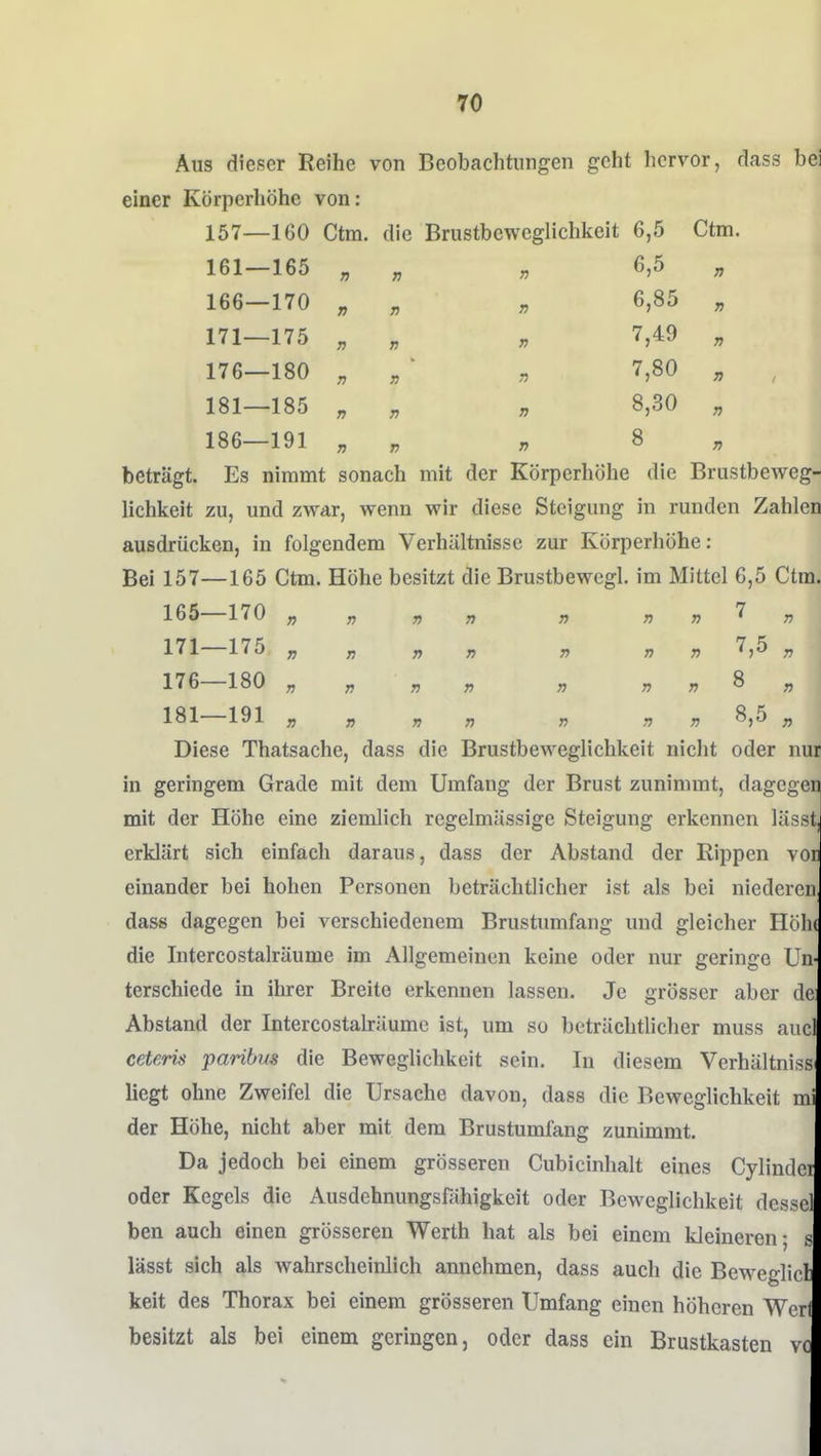 Aus dieser Reihe von Beobachtungen geht hervor, dass bei einer Körperhöhe von: 157—160 Ctm. die Brustbeweglichkeit 6,5 Ctm. 161-165 „ „ „ 6,5 166—170 „ „ „ 6,85 „ 171—175 „ „ „ 7,49 „ 176—180 „ „ ' « 7,80 „ 181—185 „ „ „ 8,30 186—191 „ „ „ ^ r, beträgt. Es nimmt sonach mit der Körperhöhe die Brustbeweg- lichkeit zu, und zwar, wenn wir diese Steigung in runden Zahlen ausdrücken, in folgendem Verhältnisse zur Körperhöhe: Bei 157—165 Ctm. Höhe besitzt die Brustbewcgl. im Mittel 6,5 Ctm. 165—170 „ „ „ „ „ „ „ 1 „ 171 175 „ „ „ n n 7,5 „ 176—180 „ „ „ „ „ „„8„ 181—191 „ „ „ „ „ 71 n n Diese Thatsache, dass die Brustbeweglichkeit nicht oder nur in geringem Grade mit dem Umfang der Brust zunimmt, dagegen mit der Höhe eine ziemlich regelmässige Steigung erkennen lässi erklärt sich einfach daraus, dass der Abstand der Rippen voi einander bei hohen Personen beträchtlicher ist als bei niederen dass dagegen bei verschiedenem Brustumfang und gleicher Höhi die Intercostalräume im Allgemeinen keine oder nur geringe Un- terschiede in ihrer Breite erkennen lassen. Je grösser aber de Abstand der Intercostalräume ist, um so beträchtlicher muss aucl cete.ris paribus die Beweglichkeit sein. In diesem Verhältniss liegt ohne Zweifel die Ursache davon, dass die Beweglichkeit mi der Höhe, nicht aber mit dem Brustumfang zunimmt. Da jedoch bei einem grösseren Cubicinhalt eines Cylindei oder Kegels die Ausdehnungsfähigkeit oder Beweglichkeit dessel ben auch einen grösseren Werth hat als bei einem kleineren; lässt sich als wahrscheinlich annehmen, dass auch die Bewegliol keit des Thorax bei einem grösseren Umfang einen höheren Werl besitzt als bei einem geringen, oder dass ein Brustkasten vc