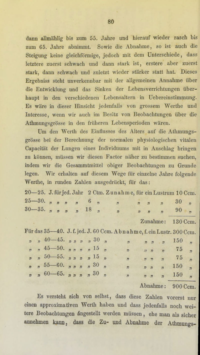 dann allmählig bis zum 55. Jahre und hierauf wieder rasch bis zum 65. Jahre abnimmt. Sowie die Abnahme, so ist auch die Steigung keine gleichförmige, jedoch mit dem Unterschiede, dass letztere zuerst schwach und dann stark ist, erstere aber zuerst stark, dann schwach und zuletzt wieder stärker statt hat. Dieses Ergebniss steht unverkennbar mit der allgemeinen Annahme über die Entwicklung und das Sinken der Lebensverrichtungen über- haupt in den verschiedenen Lebensaltern in Uebereinstimmung. , Es wäre in dieser Hinsicht jedenfalls von grossem Werthe und Interesse, wenn wir auch im Besitz von Beobachtungen über die Athmungsgrösse in den früheren Lebensperioden wären. Um den Werth des Einflusses des Alters auf die Athmungs- grösse bei der Berechnung der normalen physiologischen vitalen Capacität der Lungen eines Individuums mit in Anschlag bringen zu können, müssen wir diesen Factor näher zu bestimmen suchen, indem wir die Gesammtmittel obiger Beobachtungen zu Grunde legen. Wir erhalten auf diesem Wege für einzelne Jahre folgende Werthe, in runden Zalilen ausgedrückt, für das: 20—25. J.fürjed. Jahr 2 Ctm. Zunahme, für einLustrum 10 Ccm. 25—30. „ „ „ „ 6 ^ „ „ „ „ ZO „ 30-35. „ „ „ ^ 18 „ „ „ „ „ ^0 „ Zunahme: 130 Ccm. Für das 35—40. J. f. jed. J. 60 Ccm. Abnahm e, f. einLustr. 300 Ccm. 40—45. » 7) n 30 7) 7) 7) 7} 150 T) 7) 45—50. » r) 15 » 7) 7) 75 77 n n 50—55. » 1) r> 15 » V n 7) 75 7) 55—60. » 7) T) 30 n 7) 7) 7) 7) 150 » » 60—65. n 7> » 7) 30 7> 7) 7) 7) 7) 150 7) Abnahme: 900 Ccm. Es versteht eich von selbst, dass diese Zahlen vorerst nur einen approximativen Werth haben und dass jedenfalls noch wei- tere Beobachtun^ifen Angestellt werden müssen, ehe man als sicher annehmen k^nn, dass die Zu- und Abnahme der Athmungs-