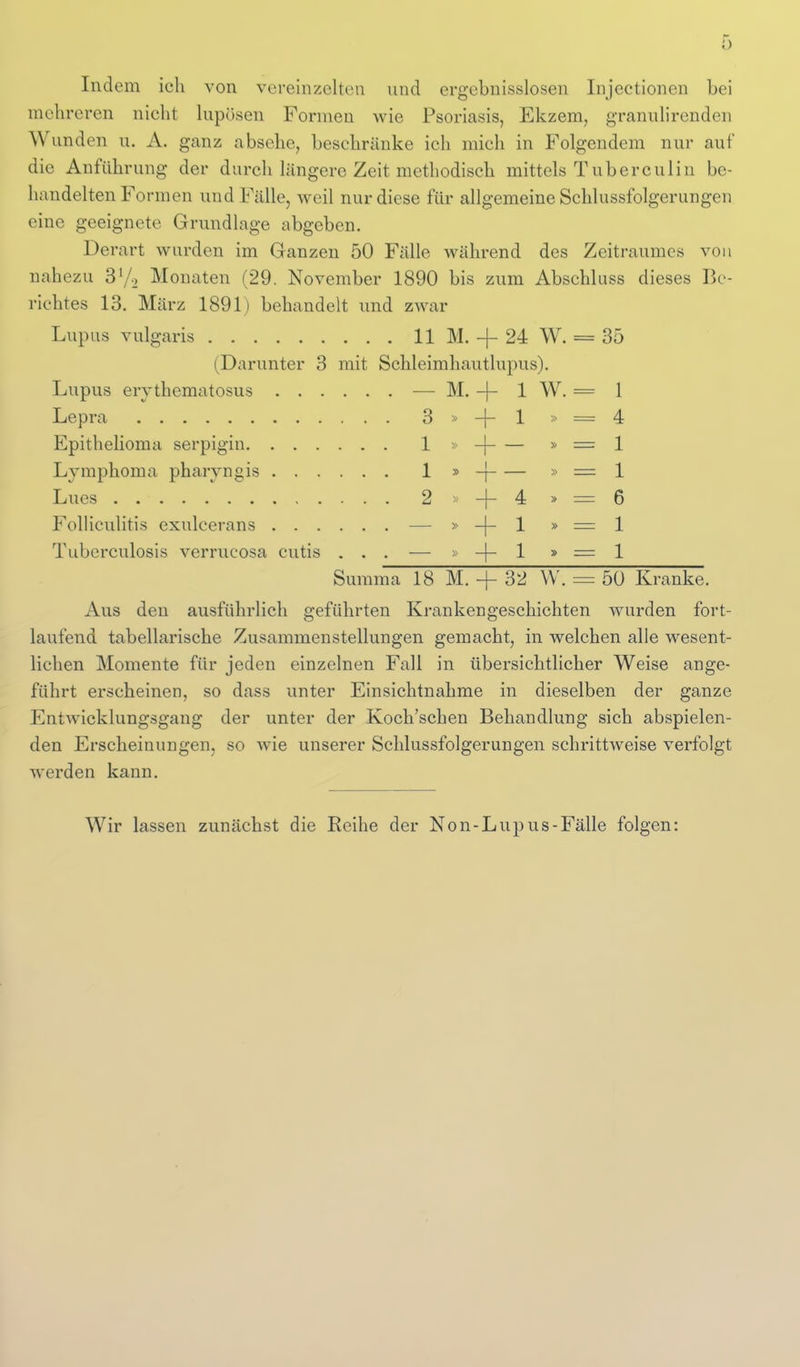 Indem ich von vereinzelten und ergebuisslosen Injectionen bei mehreren nicht lupösen Formen wie Psoriasis, Ekzem, granulirenden Wunden u. A. ganz absehe, beschränke ich mich in Folgendem nur auf die Anführung der durch längere Zeit methodisch mittels TübercuIin be- handelten Formen und Fälle, weil nur diese für allgemeine Schlussfolgerungen eine geeignete Grundlage abgeben. Derart wurden im Ganzen 50 Fälle während des Zeitraumes von nahezu 3V2 Monaten (29. November 1890 bis zum Abschluss dieses Be- richtes 13. März 1891) behandelt und zwar Lupus vulgaris 11 M. -j- 24 W. = 35 (Darunter 3 mit Schleimhautlupus). Lupus ervthematosus — M. -f- 1 W. = 1 3 » -1- 1 » — 4 . 1 . + - » 1 1 » -j » = 1 2 » + 4 =^ — 6 Folliculitis exulcerans — » 4- 1 » — 1 Tuberculosis verrucosa cutis . . . — » 4- 1 » = 1 Summa 18 M. + 32 W. = 50 Kranke. Aus den ausführlich geführten Krankengeschichten wurden fort- laufend tabellarische Zusammenstellungen gemacht, in welchen alle wesent- lichen Momente für jeden einzelnen Fall in übersichtlicher Weise ange- führt erscheinen, so dass unter Einsichtnahme in dieselben der ganze Entwicklungsgang der unter der Koch'schen Behandlung sich abspielen- den Erscheinungen, so wie unserer Schlussfolgerungen schrittweise verfolgt werden kann. Wir lassen zunächst die Reihe der Non-Lupus-Fälle folgen: