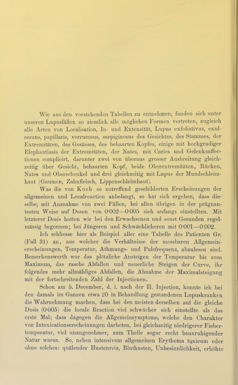 Wie aus den vorstehenden Tabellen zu entnehmen, fanden sich unter unseren Lupusfällen so ziemlich alle mögHchen Formen vertreten, zugleich alle Arten von Localisation, In- und Extensität, Lupus exfoliativus, exul- cerans, papillaris, verrucosus, serpiginosus des Gesichtes, des Stammes, der Extremitäten, des Gesässes, des behaarten Kopfes, einige mit hochgradiger Elephantiasis der Extremitäten, der Nates, mit Caries und Gelenksatfec- tionen complicirt, darunter zwei von überaus grosser Ausbreitung gleich- zeitig über Gesicht, behaarten Kopf, beide Oberextremitäten, Rücken, Nates und Oberschenkel und drei gleichzeitig mit Lupus der Mundschleim- haut (Gaumen, Zahnfleisch, Lippenschleimhaut). Was die von Koch so zutrejßfend geschilderten Erscheinungen der allgemeinen und Localreaction anbelangt, so hat sich ergeben, dass die- selbe, mit Ausnahme von zwei Fällen, bei allen übrigen in der prägnan- testen Weise auf Dosen von 0'002—0 005 sich anfangs einstellten. Mit letzterer Dosis hatten wir bei den Erwachsenen und sonst Gesunden regel- mässig begonnen; bei Jüngeren und Schwächlicheren mit O'OOl—0002. Ich schliesse hier als Beispiel aller eine Tabelle des Patienten Gr. (Fall 31) an, aus welcher die Verhältnisse der messbaren Allgemein- erscheinungen, Temperatur, Athmungs- und Pulsfrequenz, abzulesen sind. Bemerkenswerth war das plötzliche Ansteigen der Temperatur bis zum Maximum, das rasche Abfallen und neuerliche Steigen der Curve, ihr folgendes mehr allmähliges Abfallen, die Abnahme der Maximalsteigung mit der fortschreitenden Zahl der Injectionen, Schon am 5. December, d. i. nach der II. Injection, konnte ich bei den damals im Ganzen etwa 20 in Behandlung gestandenen Lupuskranken die Wahrnehmung machen, dass bei den meisten derselben auf die gleiche Dosis (0005) die locale Reaction viel schwächer sich einstellte als das erste Mal- dass dagegen die Allgemeinsymptome, welche den Charakter von Intoxicationserscheinungen darboten, bei gleichzeitig niedrigerer Fieber- temperatur, viel unangenehmer, zum Theile sogar recht beunruhigender Natur waren. So, neben intensivem allgemeinen Erythema tqxicum oder ohne solches: quälender Hustenreiz, Bluthusten, Unbesinnlichkeit, erhöhte