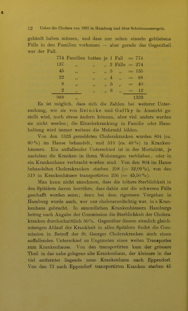gehäuft haben müssen, und dass nur selten einzeln gebliebene Fälle in den Familien vorkamen — aber gerade das Gegentheil war der Fall. 774 Familien hatten je J Fall =774 137 „ „ „ 2 Fälle = 274 45 „ „ „ 3 „ = 135 22 „ „ ,,4 ,, = 88 8 „ „ „ 5 ,. = 40 2 ,, ,,6 ,, = 12 988 „ 1323 Es ist möglich, dass sich die Zahlen bei weiterer Unter- suchung, wie sie von Reincke und Gaffky in Aussicht ge- stellt wird, noch etwas ändern können, aber viel anders werden sie nicht werden; die Einzelerkrankung in Familie oder Haus- haltung wird immer weitaus die Mehrzahl bilden. Von den 1323 gemeldeten Cholerakranken wurden 804 (ca. 60%) im Hause behandelt, und 519 (ca. 40%) in Kranken- häusern. Ein auffallender Unterschied ist in der Mortalität, je nachdem die Kranken in ihren Wohnungen verblieben, oder in ein Krankenhans verbracht worden sind. Von den 804 im Hause behandelten Cholerakranken starben 258 (= 32,09%), von den 519 in Krankenhäuser transportirten 236 (= 45,50%). Man kann nicht annehmen, dass die höhere SterbUchkeit in den Spitälern davon herrühre, dass dahin nur die schweren Fälle geschafft worden seien; denn bei dem rigorosen Vorgehen in Hamburg wm*de auch, wer nur choleraverdächtig war, in's Kran- kenhaus gebracht. In sämmtlichen Krankenhäusern Hamburgs betrug nach Angabe der Commission die Sterblichkeit der Cholera- kranken dm'chschnittlich 50%. Gegenüber diesem ziemhch gleich- mässigen Ablauf der Krankheit in allen Spitälern findet die Com- mission in Betreff der St. Georger Cholerakranken auch einen auffallenden Unterschied zu Ungunsten eines weiten Transportes zum Krankenhause. Von den transportirten kam der grössere Theil in das nahe gelegene alte Krankenhaus, der kleinere in das viel entfernter Hegende neue Krankenhaus nach Eppendorf. Von den 73 nach Eppendorf transportirten Kranken starben 45