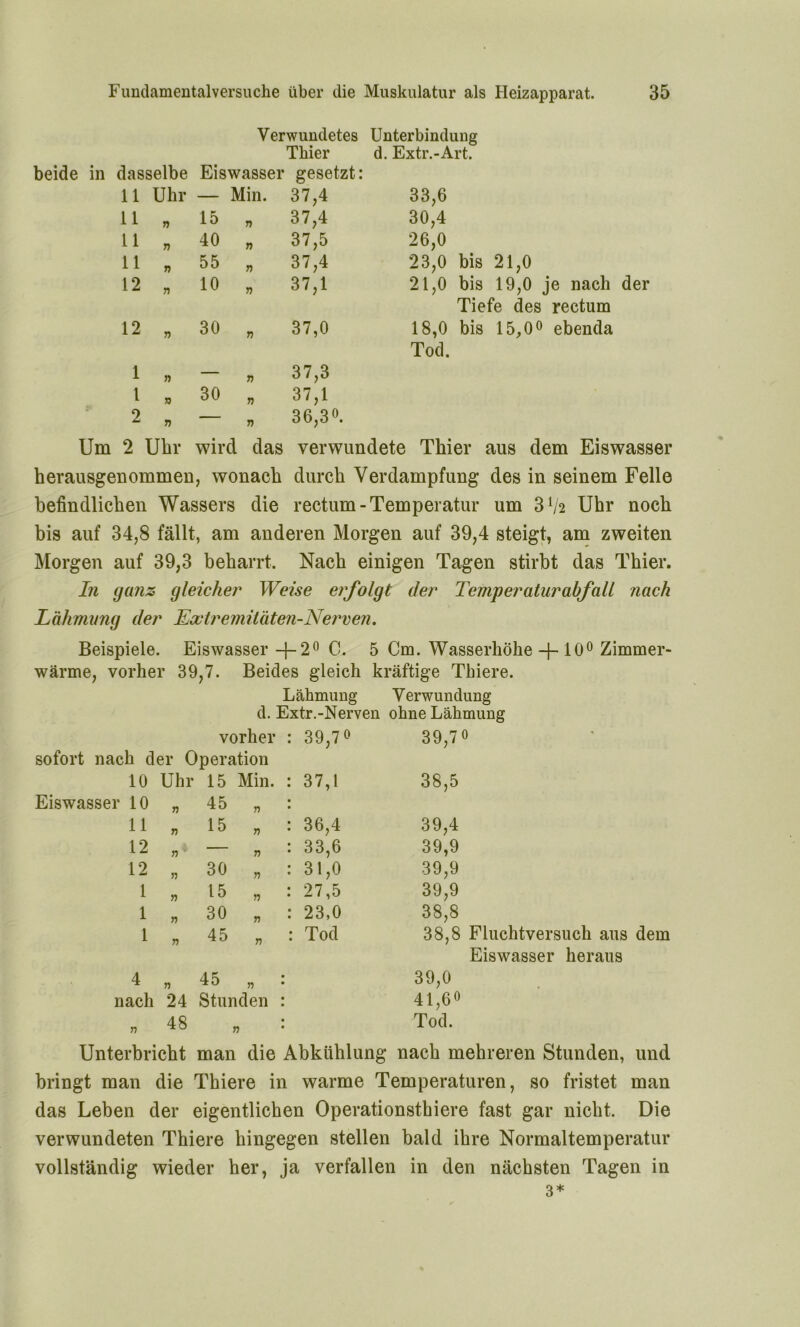 Verwundetes Unterbindung Thier d. Extr.-Art. beide in dasselbe Eiswasser gesetzt: 11 Uhr — Min. 37,4 33,6 11 rt 15 „ 37,4 30,4 11 n 40 „ 37,5 26,0 11 n 55 „ 37,4 23,0 bis 21,0 12 n 10 „ 37,1 21,0 bis 19,0 je nach der Tiefe des rectum 12 T) 30 „ 37,0 18,0 bis 15,0° ebenda Tod. 1 n n 37,3 l » 30 „ 37,1 2 n T) 36,3°. 2 Uhr wird das verwundete Thier aus dem Eiswasser herausgenommen, wonach durch Verdampfung des in seinem Felle befindlichen Wassers die rectum-Temperatur um 3x/2 Uhr noch bis auf 34,8 fällt, am anderen Morgen auf 39,4 steigt, am zweiten Morgen auf 39,3 beharrt. Nach einigen Tagen stirbt das Thier. In ganz gleichet' Weise erfolgt der Temperatur ah fall nach Lähmung der Extremitäten-Nerven. Beispiele. Eiswasser —f— 2° C. 5 Cm. Wasserhöhe-f-10° Zimmer- wärme, vorher 39,7. Beides gleich kräftige Thiere. Lähmung Verwundung d. Extr.-Nerven ohne Lähmung vorher 39,7<> 39,70 sofort nach der Operation 10 Uhr 15 Min. 37,1 38,5 Eiswasser 10 n 45 r> 11 r> 15 n 36,4 39,4 12 n — n 33,6 39,9 12 30 n 31,0 39,9 1 n 15 r> 27,5 39,9 1 n 30 n 23,0 38,8 1 T) 45 T) Tod 38,8 Fluchtversuch aus dem Eiswasser heraus 4 r,) 45 n 39,0 nach 24 Stunden : 41,6° n 48 n Tod. Unterbricht man die Abkühlung nach mehreren Stunden, und bringt man die Thiere in warme Temperaturen, so fristet man das Leben der eigentlichen Operationsthiere fast gar nicht. Die verwundeten Thiere hingegen stellen bald ihre Normaltemperatur vollständig wieder her, ja verfallen in den nächsten Tagen in 3*