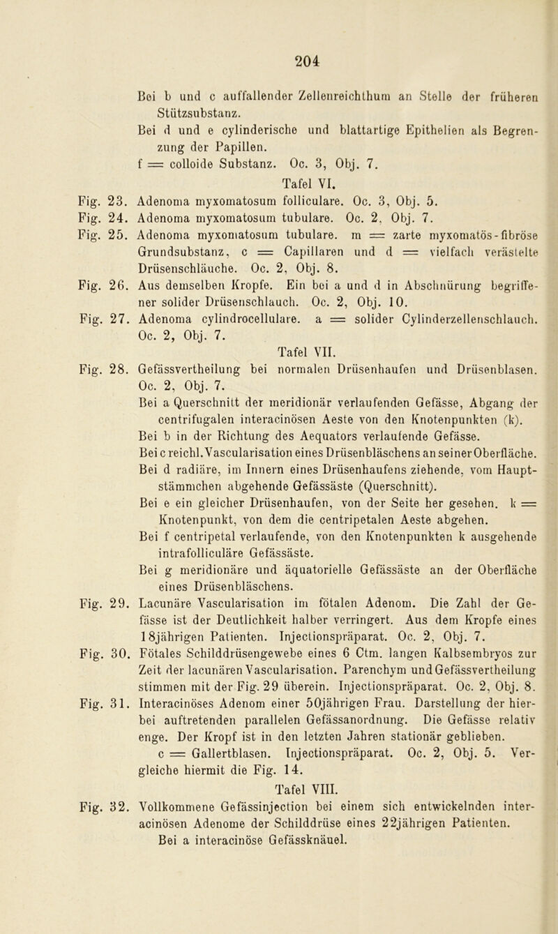 Fig. 23. Fig. 24. Fig. 25. Fig. 26. Fig. 27. Fig. 28. Fig. 29. Fig. 30. Fig. 31. Fig. 32. Boi b und c auffallender Zellenreichthum an Stelle der früheren Stützsubstanz. Bei d und e cylinderische und blattartige Epithelien als Begren- zung der Papillen. f = colloide Substanz. Oc. 3, Obj. 7. Tafel VI. Adenoma myxomatosum folliculare. Oc. 3, Obj. 5. Adenoma myxomatosum tubuläre. Oc. 2, Obj. 7. Adenoma myxomatosum tubuläre, m = zarte myxomatös-fibröse Grundsubstanz, c = Capillaren und d = vielfach verästelte Drüsenschläuche. Oc. 2, Obj. 8. Aus demselben Kropfe. Ein bei a und d in Abschnürung begriffe- ner solider Drüsenschlauch. Oc. 2, Obj. 10. Adenoma cylindrocellulare. a == solider Cylinderzellenschlauch. Oc. 2, Obj. 7. Tafel VII. Gefässvertheilung bei normalen Drüsenhaufen und Drüsenblasen. Oc. 2, Obj. 7. Bei a Querschnitt der meridionär verlaufenden Gefässe, Abgang der centrifugalen interacinösen Aeste von den Knotenpunkten (k). Bei b in der Richtung des Aequators verlautende Gefässe. Bei c reichl.Vascularisation eines Drüsenbläschens an seiner Oberfläche. Bei d radiäre, im Innern eines Drüsenhaufens ziehende, vom Haupt- stämmchen abgehende Gefässäste (Querschnitt). Bei e ein gleicher Drüsenhaufen, von der Seite her gesehen, k = Knotenpunkt, von dem die centripetalen Aeste abgehen. Bei f centripetal verlaufende, von den Knotenpunkten k ausgehende intrafolliculäre Gefässäste. Bei g meridionäre und äquatorielle Gefässäste an der Oberfläche eines Drüsenbläschens. Lacunäre Vascularisation im fötalen Adenom. Die Zahl der Ge- fässe ist der Deutlichkeit halber verringert. Aus dem Kropfe eines 18jährigen Patienten. Injectionspräparat. Oc. 2, Obj. 7. Fötales Schilddrüsengewebe eines 6 Ctm. langen Kalbsembryos zur Zeit der lacunären Vascularisation. Parenchym und Gefässvertheilung stimmen mit der Fig. 29 überein. Injectionspräparat. Oc. 2, Obj. 8. Interacinöses Adenom einer 50jährigen Frau. Darstellung der hier- bei auftretenden parallelen Gefässanordnung. Die Gefässe relativ enge. Der Kropf ist in den letzten Jahren stationär geblieben. c = Gallertblasen. Injectionspräparat. Oc. 2, Obj. 5. Ver- gleiche hiermit die Fig. 14. Tafel VIII. Vollkommene Gefässinjection bei einem sich entwickelnden inter- acinösen Adenome der Schilddrüse eines 22jährigen Patienten. Bei a interacinöse Gefässknäuel.