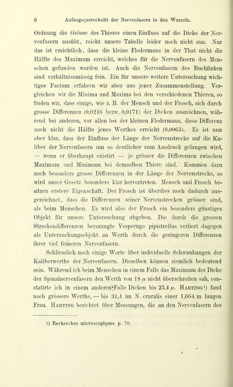 Ordnung die Grösse des Thieres einen Einfluss auf die Dicke der Ner- venfasern ausübt, reicht unsere Tabelle leider noch nicht aus. Nur das ist ersichtlich, dass die kleine Fledermaus in der That nicht die Hälfte des Maximum erreicht, welches für die Nervenfasern des Men- schen gefunden worden ist. Auch die Nervenfasern des Buchfinken sind verhältnissmässig fein. Ein für unsere weitere Untersuchung wich- tiges Factum erfahren wir aber aus jener Zusammenstellung. Ver- gleichen wir die Minima und Maxima bei den verschiedenen Thieren, so finden wir, dass einige, wie z. B. der Mensch und der Frosch, sich durch grosse Differenzen (0,0216 bezw. 0,0171) der Dicken auszeichnen, wäh- rend bei anderen, vor allen bei der kleinen Fledermaus, diese Differenz noch nicht die Hälfte jenes Werthes erreicht (0,0063). Es ist nun aber klar, dass der Einfluss der Länge der Nervenstrecke auf die Ka- liber der Nervenfasern um so deutlicher zum Ausdruck gelangen wird, — wenn er überhaupt existirt — je grösser die Differenzen zwischen Maximum und Minimum bei demselben Thiere sind. Kommen dazu noch besonders grosse Differenzen in der Länge der Nervenstrecke, so wird unser Gesetz besonders klar hervortreten. Mensch und Frosch be- sitzen erstere Eigenschaft. Der Frosch ist überdies noch dadurch aus- gezeichnet, dass die Differenzen seiner Nerven strecken grösser sind, als beim Menschen. Es wird also der Frosch ein besonders günstiges Objekt für unsere Untersuchung abgeben. Die durch die grossen Streckendifferenzen bevorzugte Vesperugo pipistrellus verliert dagegen als Untersuchungsobjekt an Werth durch die geringeren Differenzen ihrer viel feineren Nervenfasern. Schliesslich noch einige Worte über individuelle Schwankungen der Kaliberwerthe der Nervenfasern. Dieselben können ziemlich bedeutend sein. Während ich beim Menschen in einem Falle das Maximum der Dicke der Spinalnervenfasern den Werth von 18 u nicht überschreiten sah, con- statirte ich in einem anderemFalle Dicken bis 23,4 //. Harting ’) fand noch grössere Werthe, — bis 31,3 im N. cruralis einer 1,664 m langen Frau. Harting berichtet über Messungen, die an den Nervenfasern des 1) Recherches microscopiques p. 70.