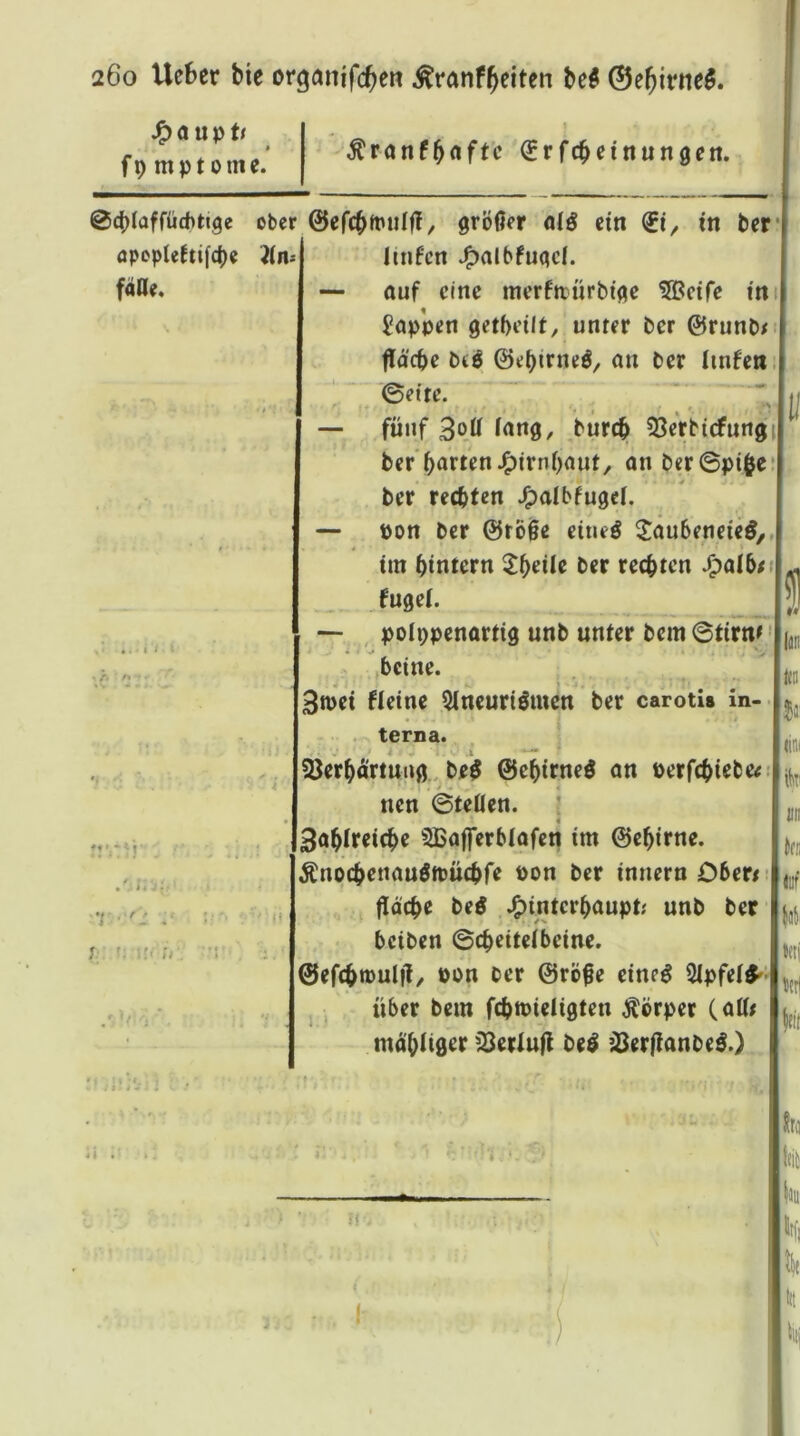 Ö u p # f p m p 10 m e. ^ranfbrtftc ^rfcbeittungen. ©cplaffücptige ober ©efcbrrnilfl, größer ein €i/ in ber öpcpleftifcpe 3(n-* fafle. I i \C * ««i t .• T-'i ■.• f- f: i'f fr *r-j r 1 i :. J '' (I linfcn J^albfuqd. — auf eine iticrftvürbiflc ^ßetfe in Rappen getbi’ilt/ unter bcr ©runb/ fid'cbc btö an Per Iinfcn ‘ - '©eite. — fünf 3oü iang, ,burcb ^öerbicfung bcr’barten JF)trn()aut, an ber©pibe Per rechten J^albfugcl. —• pon Per ©röße eiueö $^äu6eneieö/, ¥ tin hintern ^Ib^Ue Per rechten ^alh/t fuget. —- , potppenartig unP unter Pem ©tirnt' »beine. Stpei deine 5(neuriöiucn Per'carotU in- . terna. ’ ^ -.Ol r 58erhdrtuug. Pe^ ©ehtrneö an PerfchiePe^ ' nen ©tetten. 5 3ahtreiche Sßafferbtafen im ©chirne. Äno(henauött)üchfe Pon Per innern Oben fläche Peö .Hinterhaupt; unP Per heiPen ©cheitetbeine. ©efchtpulfl, Pon Der ©röße eine^ Slpfet^' über Pem fchmietigten Körper (alt; mähtiger iSertufi Pe^ iSerflanPe^.) u uti itn Sa: \k fn all > ■ f! »ttj ttti k k lau Itf,