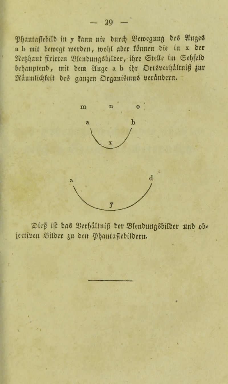 spjjantajTebilb tu y fatttt itfu burcf) Q3ctt>cgitng bcö $Ittge$ a b mit bewegt werben, aber foulten bte ttt x ber 5ftc$ljaut fxrirtcit 53fcitbuitgö6tlber, tfyrc ©teile tm ©efyfelb bcfyaitptcub, mit beut Slugc a b ü)t £)rt6Pcrl)dltmß $ur Dtdumlidjfeit bcö ganzen Organismus Perdttbcrn. £tc$ ift baß SScrljaltniß ber SBfcnbtutgöbtlber unb cb* jcctipcu 23tlbcr ju bei? 9)fyantaftebtlbmt. ' i