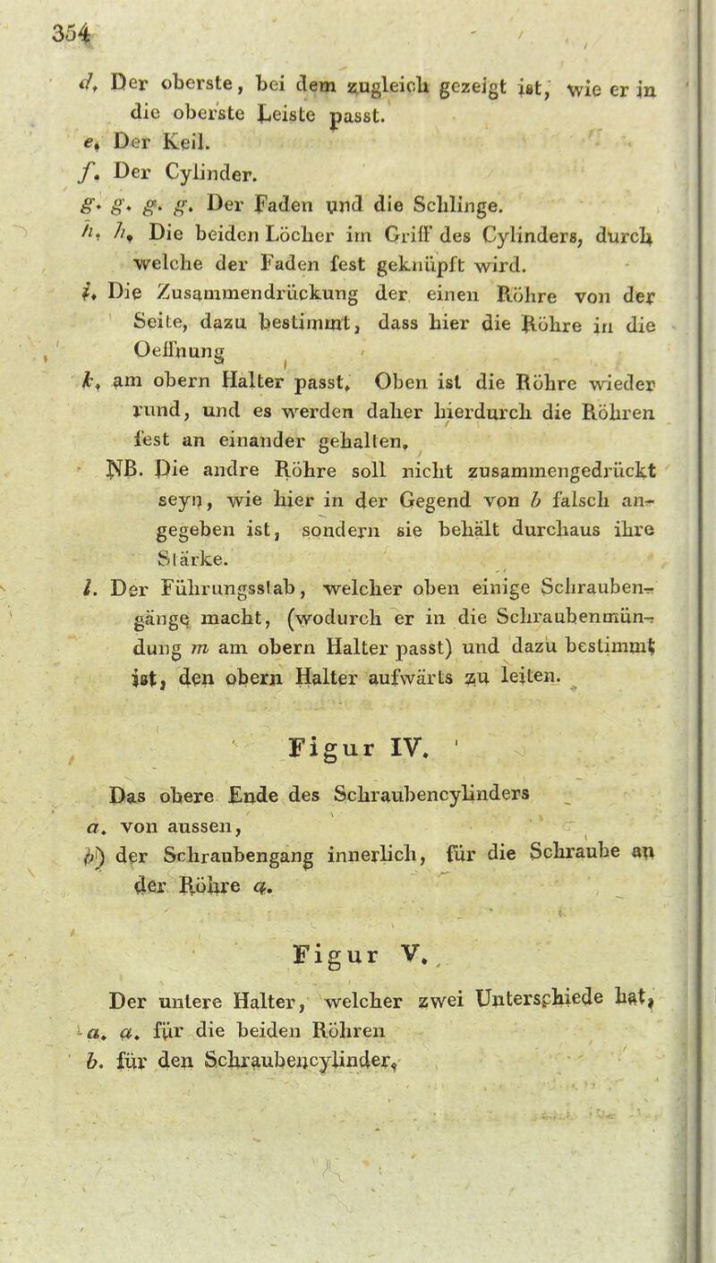 35^ Der oberste, bei dem augleicU gezeigt iat, wie er in die oberste J^eiste passt. Der Keil. /, Der Cylinder. ^* 8* ff' ^> I^cr Faden ujid die Sclilinge. //» Die beiden Löcher im GrilF des Cylinders, durcl^ welche der Faden fest geknüpft wird. Die Zusiimmendrückung der einen Röhre von der Seife, dazu bestimmt, dass hier die Röhre in die Oeifnuns ä , ?im obern Halter passt» Oben ist die Röhre wieder mnd, und es w^erden daher hierdurch die Röhren fest an einander gehalten, J^B. Die andre Röhre soll nicht zusammengedrückt seyn, wie hier in der Gegend von b falsch an^- gegeben ist, sondern sie behält durchaus ihre Stärke. Der Führungsslab, welcher oben einige Schrauben-r gänge macht, (wodurch er in die Schraubenmün-r dung m am obern Halter passt) und dazu bestimm^ j8t, den oberji Halter aufwärts su leiten. Figur IV. ' Das obere Ende des Schraubencylinders a. von aussen, ^i) der Schraubengang innerlich, für die Schraube a^* 4er Röhre cf, Figur V»^ Der unlere Halter, welcher zwei Untersphiede hat, ia. für die beiden Röhren b. fiiv de^ Schrftubencyiinder,