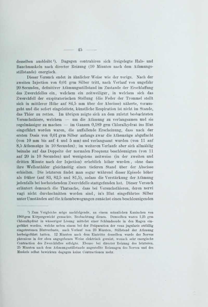 desselben ausbleibt *)• Dagegen contrahiren siel» freigelegte Hals- und Bauchmuskeln nach directer Reizung (10 Minuten nach dem Athmungs- stillstande) energisch. Dieser Versuch endet in ähnlicher Weise wie der vorige. Nach der zweiten Injection von 0.01 grm Silber tritt, nach Verlauf von ungefähr 20 Secunden, definitiver Athmungsstillstand im Zustande der Erschlaffung des Zwerchfelles ein, welchem ein zeitweiliger, in welchem sich das Zwerchfell der exspiratorischen Stellung (die Feder der Trommel stellt sich in mittlerer Höhe auf 84,5 mm über der Abscisse) näherte, voraus- geht und die sofort eingeleitete, künstliche Respiration ist nicht im Stande, das Thier zu retten. Im übrigen zeigte sich an dem zuletzt beobachteten Versuchsthiere, welchem — um die Athmung zu verlangsamen und sie regelmässiger zu machen — im Ganzen 0,189 grm Chloralhydrat ins Blut eingeführt worden waren, die auffallende Erscheinung, dass nach der ersten Dosis von 0,01 grm Silber anfangs zwar die Athemziige abgeflacht (von 10 mm bis auf 4 und 5 mm) und verlangsamt wurden (von 11 auf 8,5 Athemziige in 10 Secunden); im weiteren Verlaufe aber sich allmählig beinahe auf das Doppelte der normalen Frequenz beschleunigten (von 11 auf 20 in 10 Secunden) und wenigstens zeitweise (in der zweiten und dritten Minute nach der Injection) erheblich höher wurden, ohne dass ihre Wellenthäler gleichzeitig einen tieferen Stand über der Abscisse erhielten. Die letzteren findet man sogar während dieser Episode höher als früher (auf 88, 82,5 und 81,5), sodass die Verstärkung der Athmung jedenfalls bei hochstehendem Zwerchfelle stattgefunden hat. Dieser Versuch erläutert demnach die Thatsache, dass bei Versuchsthieren, deren nervi vagi nicht durchschnitten worden sind, in’s Blut eingeführtes Silber unter Umständen auf die Athembewegungen zunächst einen beschleunigenden ') Zum Vergleiche möge nachfolgende, an einem männlichen Kaninchen von 1960 grm Körpergewicht gemachte, Beobachtung dienen. Demselben waren 1,25 grm Chloralhydrat in wässeriger Lösung mittelst einer Schluudsonde in den Magen eiu- gefiihrt worden, welche neben einem bei der Präparation der veua jugularis zufällig eingetretenen Blutverluste, nach Verlauf von 23 Minuten, Stillstand der Athmung herbeigeführt hatten. 12 Minuten nach dem Eintritte desselben wurde der Nervus phrenicus iu der oben angegebenen Weise elektrisch gereizt, wonach sehr energische Contraction des Zwerchfelles erfolgte. Ebenso bei directer Reizung des letzteren. 25 Minuten nach dem Athmungsstillstande angestellte Reizungen des Nerven und des Muskels selbst bewirkten dagegen keine Contractioneu mehr.