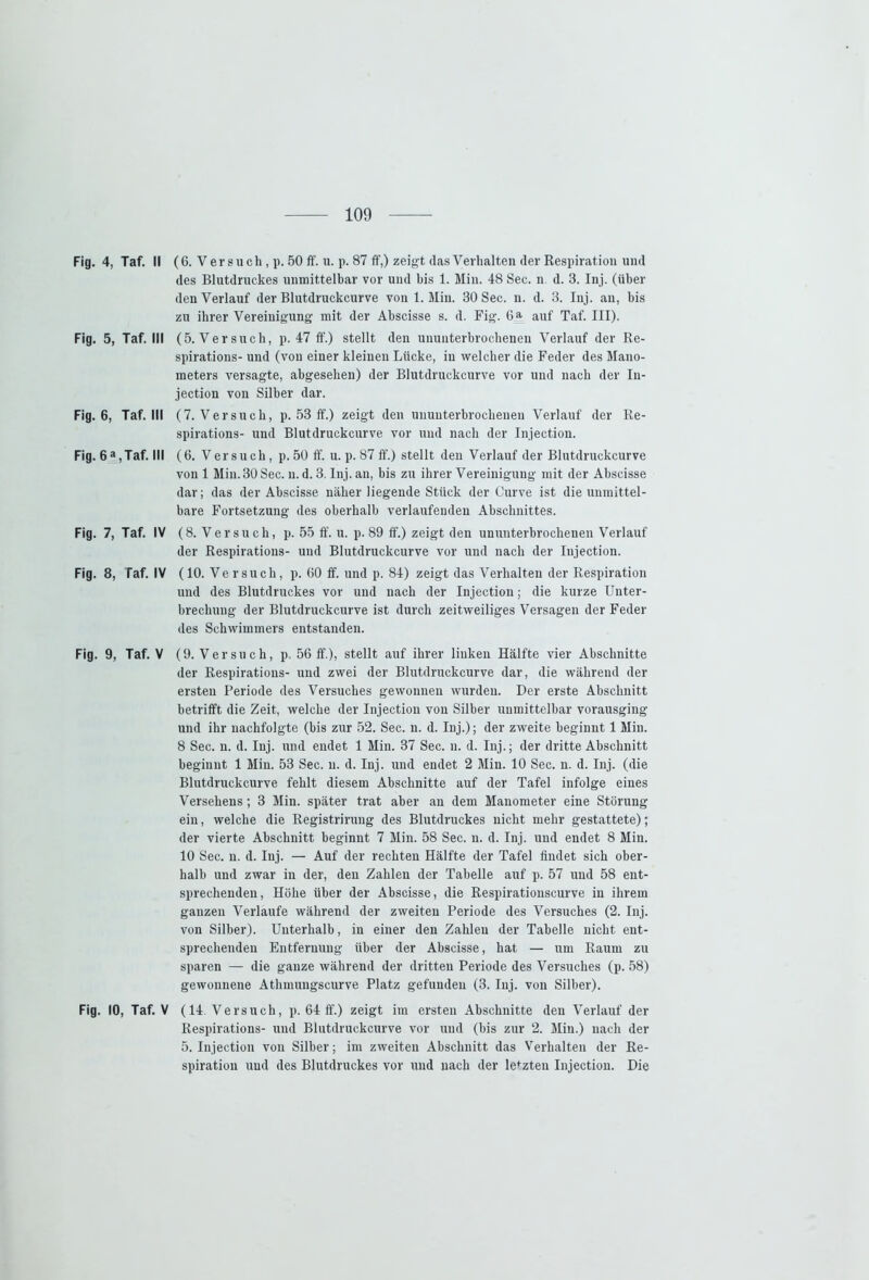 Fig. 4, Taf. II (6. V ersuch , p. 50 ff. u. p. 87 ff,) zeigt das Verhalten der Respiration und des Blutdruckes unmittelbar vor und bis 1. Min. 48 Sec. n d. 3. Inj. (über den Verlauf der Blutdruckcurve von 1. Min. 30 Sec. n. d. 3. Inj. an, bis zu ihrer Vereinigung mit der Abscisse s. d. Fig. 6a auf Taf. III). Fig. 5, Taf. III (5. Versuch, p. 47 ff.) stellt den ununterbrochenen Verlauf der Re- spirations- und (von einer kleinen Lücke, in welcher die Feder des Mano- meters versagte, abgesehen) der Blutdruckcurve vor und nach der Iu- jection von Silber dar. Fig. 6, Taf. III (7. Versuch, p. 53 ff.) zeigt den ununterbrochenen Verlauf der Re- spirations- und Blutdruckcurve vor und nach der Injection. Fig. 6a,Taf. III (6. Versuch, p. 50 ff. u. p. 87 ff.) stellt den Verlauf der Blutdruckcurve von 1 Min. 30 Sec. u. d. 3. Inj. an, bis zu ihrer Vereinigung mit der Abscisse dar; das der Abscisse näher liegende Stück der Curve ist die unmittel- bare Fortsetzung des oberhalb verlaufenden Abschnittes. Fig. 7, Taf. IV (8. Versuch, p. 55 ff. u. p. 89 ff.) zeigt den ununterbrochenen Verlauf der Respirations- und Blutdruckcurve vor und nach der Injection. Fig. 8, Taf. IV (10. Versuch, p. 60 ff. und p. 84) zeigt das Verhalten der Respiration und des Blutdruckes vor und nach der Injection; die kurze Unter- brechung der Blutdruckcurve ist durch zeitweiliges Versagen der Feder des Schwimmers entstanden. Fig. 9, Taf. V (9. Versuch, p. 56 ff.), stellt auf ihrer linken Hälfte vier Abschnitte der Respirations- und zwei der Blutdruckcurve dar, die während der ersten Periode des Versuches gewonnen wurden. Der erste Abschnitt betrifft die Zeit, welche der Injection von Silber unmittelbar vorausging und ihr nachfolgte (bis zur 52. Sec. n. d. Inj.); der zweite beginnt 1 Min. 8 Sec. n. d. Inj. und endet 1 Min. 37 Sec. n. d. Inj.; der dritte Abschnitt beginnt 1 Min. 53 Sec. n. d. Inj. und endet 2 Min. 10 Sec. n. d. Inj. (die Blutdruckcurve fehlt diesem Abschnitte auf der Tafel infolge eines Versehens; 3 Min. später trat aber an dem Manometer eine Störung ein, welche die Registrirung des Blutdruckes nicht mehr gestattete); der vierte Abschnitt beginnt 7 Min. 58 Sec. n. d. Inj. und endet 8 Min. 10 Sec. n. d. Inj. — Auf der rechten Hälfte der Tafel findet sich ober- halb und zwar in der, den Zahlen der Tabelle auf p. 57 und 58 ent- sprechenden, Höhe über der Abscisse, die Respirationscurve in ihrem ganzen Verlaufe während der zweiten Periode des Versuches (2. Inj. von Silber). Unterhalb, in einer den Zahlen der Tabelle nicht ent- sprechenden Entfernung über der Abscisse, hat — um Raum zu sparen — die ganze während der dritten Periode des Versuches (p. 58) gewonnene Athmungscurve Platz gefunden (3. Inj. von Silber). Fig. 10, Taf. V ( 14. Versuch, p. 64 ff.) zeigt im ersten Abschnitte den Verlauf der Respirations- und Blutdruckcurve vor und (bis zur 2. Min.) nach der 5. Injection von Silber; im zweiten Abschnitt das Verhalten der Re- spiration und des Blutdruckes vor und nach der letzten Injection. Die