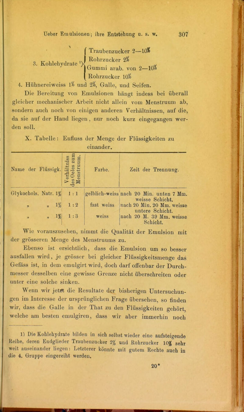 [ Traubenzucker 2—10^ o TT i. A 4. iJ Rohrzucker 2% 3. Kohlehydrate )< ^ . o/ |(jrummi arab. von 2—lO/o [Rohrzucker 10% 4. Hühnereiweiss \% und 2%, Galle, und Seifen. Die Bereitung von Emulsionen hängt indess bei überall gleicher mechanischer Arbeit nicht allein vom Menstruum ab, sondern auch noch von einigen anderen Verhältnissen, auf die, da sie auf der Hand liegen, nur noch kurz eingegangen wer- den soll. X. Tabelle: Enfluss der Menge der Flüssigkeiten zu einander. £0 9 fl 2 s a Name der Flnssigk. 'S s Verhäl des Oele Menstr Farbe. Zeit der Trennung. Glykochols. Natr. 1% 1 : 1 eelblich-weiss'nach 20 Min. unten 7 Mm. weisse Schicht. 1 :2 fast weiss nach 20 Min. 20 Mm. weisse untere Schicht. 7) » ^% 1 -.3 weiss nach 20 M. 39 Mm. weisse Schicht. Wie vorauszusehen, nimmt die Qualität der Emulsion mit der grösseren Menge des Menstruums zu. Ebenso ist ersichtlich, dass die Emulsion um so besser ausfallen wird, je grösser bei gleicher Flüssigkeitsmenge das Gefäss ist, in dem emulgirt wird, doch darf offenbar der Durch- messer desselben eine gewisse Grenze nicht überschreiten oder unter eine solche sinken. Wenn wir jetat die Resultate der bisherigen Untersuchun- gen im Interesse der ursprünglichen Frage übersehen, so finden wir, dass die Galle in der That zu den Flüssigkeiten gehört, welche am besten emulgiren, dass wir aber immerhin noch 1) Die Kohlehydrate bilden in sich selbst wieder eine aufsteigende Reihe, deren Endglieder Traubenzucker 2% und Rohrzucker 10^ sehr weit auseinander liegen: Letzterer könnte mit gutem Rechte auch in die 4. Gruppe eingereiht werden. 20*