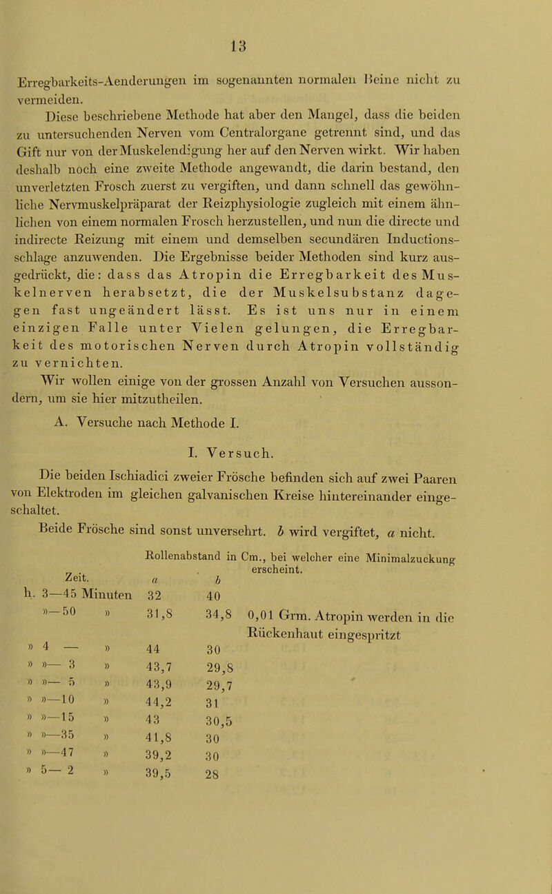 Erregbarkeits-Aenderuiigeii im sog'enaimten normalen Heine nicht zu vermeiden. Diese beschriebene Methode hat aber den Mangel, dass die beiden zu untersuchenden Nerven vom Centraiorgane getrennt sind, und das Gift nur von der Muskelendigung her auf den Nerven wirkt. Wir haben deshalb noch eine zweite Methode angewandt, die darin bestand, den unverletzten Frosch zuerst zu vergiften, und dann schnell das gewöhn- liche Nervmuskelpräparat der Reizphysiologie zugleich mit einem älm- lichen von einem normalen Frosch herzustellen, und nun die directe und indirecte Eeizung mit einem und demselben secundären Inductions- schlage anzuAvenden. Die Ergebnisse beider Methoden sind kurz aus- gedrückt, die: dass das Atropin die Erregbarkeit des Mus- kelnerven herabsetzt, die der Muskelsubstanz dage- gen fast ungeändert lässt. Es ist uns nur in einem einzigen Falle unter Vielen gelungen, die Erregbar- keit des motorischen Nerven durch Atropin vollständig zu vernichten. Wir wollen einige von der grossen Anzahl von Versuchen ausson- dern, um sie hier mitzutheilen. A. Versuche nach Methode I. I. Versuch. Die beiden Ischiadici zweier Frösche befinden sich auf zwei Paaren von Elektroden im gleichen galvanischen Kreise hintereinander einge- schaltet. Beide Frösche sind sonst unversehrt, b wird vergiftet, a nicht. Rollenabstand in Cm., bei welcher eine Minimalzuckung erscheint. 0,01 Grm. Atropin werden in die Rückenhaut eingespritzt Zeit. « b h. 3—45 Minuten 32 40 »—50 » 31,8 34,8 » 4 — » 44 30 » »— 3 » 43,7 29,8 » »— 5 » 43,9 29,7 » »—10 » 44,2 31 » »—15 » 43 30,5 » »—35 » 41,8 30 » »—47 » 39,2 30 » 5— 2 » 39,5 28