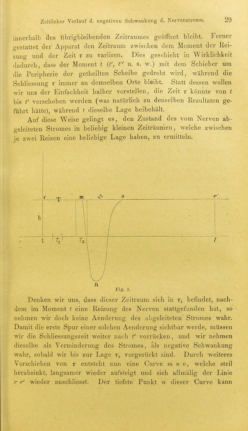 iunerhalb des übrig-bleibenden Zeitraumes geöffnet bleibt. Ferner gestattet der Apparat den Zeitraum zwischen dem Moment der Rei- zung und der Zeit r zu variiren. Dies geschieht in Wirklichkeit dadurch, dass der Moment t {f, t u. s. w.) mit dem Schieber um die Peripherie der getheilten Scheibe gedreht wird, während die Schliessung t immer an demselben Orte bleibt. Statt dessen wollen wir uns der Einfachheit halber vorstellen, die Zeit t könnte von t bis t' verschoben werden (was natürlich zu denselben Resultaten ge- führt hätte), während t dieselbe Lage beibehält. Auf diese Weise gelingt es, den Zustand des vom Nerven ab- geleiteten Stromes in beliebig kleinen Zeiträumen, welche zwischen je zwei Reizen eine beliebige Lage haben, zu ermitteln. r m jn 0 r' 1 l j 1 1 1 1 l 1 1 i 1 1 1 1 '1 i l T2\ \ ^ \ i II Fig. 3. Denken wir uns, dass dieser Zeitraum sich in befindet, nach- dem im Moment t eine Reizung des Nerven stattgefunden hat, so nehmen wir doch keine Aenderung des abgeleiteten' Stromes wahr. Damit die erste Spur einer solchen Aenderung sichtbar werde, müssen wir die Schliessungszeit weiter nach t' vorrücken, und wir nehmen dieselbe als Verminderung des Stromes, als negative Schwankung wahr, sobald wir bis zur Lage vorgerückt sind. Durch weiteres Vorschieben von t entsteht nun eine Curve m n o, welche steil herabsinkt, langsamer wieder aufsteigt und sich allmälig der Linie r r' wieder anschliesst. Der tiefste Punkt n dieser Curve kann