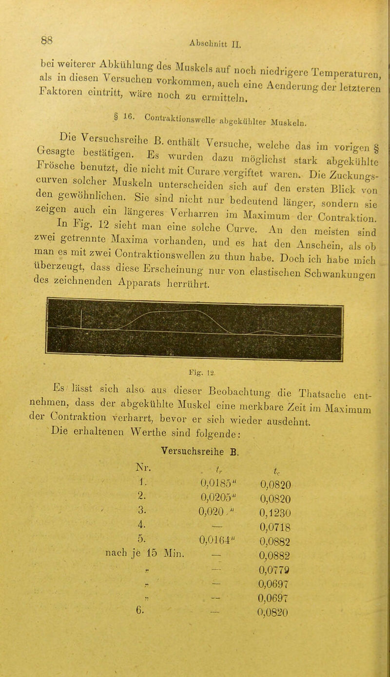 bei weiterer Abkühlune- dps Mnol^^i« r i • , . 1 • r , ^ ® ^^^^''ß'« »och niedrigere Temperaturen als in diesen Versuchen vorkommen o„«K • a i pv^i^iuien, Faktoren cintn'lt w^:.. ^^^^^«^^en, auch eine Aenderungder letzteren j-aKtoien cintiitt, wäre noch zu ermitteln. § 16. Contraktionswelle abgekühlter Muskeln. C~ y-J.«;l-^'eihe ß. enthält Versuche, welche das im vorigen § riosche benutzt die nicht mit Curare vergiftet Mvarcn. Die Zuckun.s- curven solcher Muskeln unterscheiden sich auf den ersten B il vfn den , ohnhchen Sie sind nicht nur bedeutend länger, sondern sie zeigen auch ein längeres Verharren im Maximum der Contraktion. /n iig. 12 sieht man eine solche Curve. An den meisten sind zwei getrennte Maxima vorhanden, und es hat den Anschein, als ob man es mit zwei Contraktionswellen zu thun habe. Doch ich habe mich uberzeugt, dass diese Erscheinung nur von elastischen Schwankungen cles zeichnenden Apparats herrührt. Fig. 12. Es lässt sich alsa aus dieser Beobachtung die Tliatsache ent- nehmen, dass der abgekühlte Muskel eine merkbare Zeit im Maximum der Contraktion verharrt, bevor er sich wieder ausdehnt. Die erhaltenen Werthe sind folgende: Versuchsreihe B. Nr. . ^. 1- 0,0185 2. 0,0205 3. 0,020, 4. 5. 0,0164 nach je 15 Min. — 6. 0,0820 0,0820 0,1230 0,0718 0,0882 0,0882 0,0779 0,0697 0,0697 0,0820