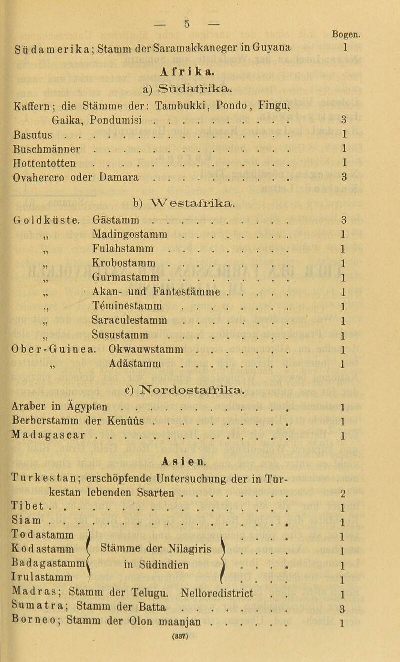 Bogen. Südamerika; Stamm der Saramakkaneger in Guyana 1 Afrika. a) Südafrika. Raffern; die Stämme der: Tambukki, Pondo, Fingu, Gaika, Pondumisi 3 Basutus 1 Buschmänner 1 Hottentotten 1 Ovaherero oder Damara 3 b) AVestafrika. Goldküste. Gästamm 3 „ Madingostamm 1 „ Fulahstamm 1 „ Krobostamm 1 „ Gurmastamm 1 „ Akan- und Fantestämme 1 „ Töminestamm 1 „ Saraculestamm 1 „ Susustamm 1 Ober-Guinea. Okwauwstamm 1 „ Adästamm 1 c) Nordostalrika. Araber in Ägypten 1 Berberstamm der Kenüüs 1 Madagascar 1 A 8 i e n. Turkestan; erschöpfende Untersuchung der in Tur- kestan lebenden Ssarten 2 Tibet 1 Siam 1 Tod astamm 1 i ... . 1 Kodastamm f Stämme der Nilagiris j . . . . 1 BadagastamnÄ in Südindien ) ... . 1 Irulastamm ' [ ... . 1 Madras; Stamm der Telugu. Nelloredistrict . . 1 Sumatra; Stamm der Batta 3 Borneo; Stamm der Olon maanjan 1 (837)