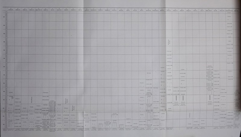 Stitz II. 46. German II. Bnclispiss II. Brauilt n. 49. Krumpe Tl. 50. Sfeii-cl U. 51. Rancin II. Honf n. 53. Froep n. 54. Gacli II. 55. Reioliaril U. 5G. Pcnpclwom H. 57. Oering U. 5S. rrcstorf II. 59. Schwarz If. CO. Gabriol n. Ellfiigor n. Lieder IT. Lniio IL [Ullor, W. III. Paul III. Wonz«! HL S lilegelmilch III. Kühler ni. IS n QucrL tss t» I» IS! 18S 199 II Querl. II II SS. m 1» 1S3 194 195 ise I Quorl. LW. II Quorl. IiW. a». 19S 1 199 900 »1 äo» 900 1 1 • II QuoiL 2. I Querl. 1. LW. I Quci-I. s». aot aas 906 ' 907 ' »9 *10 S E ■3 ^ cä I Quorl. 1 QiiorL 2. SlW. i 31. äll riä il3 SU *15 äl6 ' ±17 i ; II (luovlago. II Scbdll. 2. LW. II Schdll. 2. u xs. ' SIS , —* 1 Qucrl. I,\V. I SHiitU, LW. 1 Scbdll. 2. II Schdll. II „ 2. SS. 228 231 II Scbdll. IlScb(U1.2.StW II Sclidll. I ScbdU. - II Sobdll. [I Quorl. (2. LW. ? 1 Si-billl. 1. LW I Sohdll. 1. SlW. 1 31. 232 233 23* Qiioi'lnge. II SchdlL II II II IISchdU. I Scbdll. StW. II Scb-lU. SlW. II SchdU. I Si'billl. 1. II Scbdll. SlW I Scbdll. 1, .SlW Ki'hililolhiK. II tJiH'il. 1. LW II SHi.llt. 2, I.W II Hcbdll. II Quorl. 2. 1 Quorl. 2. LW. l HlolHHl. 1. I.W 1 Scbdll. 2. I Quorl. LW. 1 33. 23» 3tf 341 S12 S13 3U I Sclidll. 1. 1 „ 1. I Schdll. 2. LW. I Steissl. LW. V II SchdU. II M I Scbdll. 2. I 2. 1 .1 II SchdU H „ [ Scbilll. t. SlW 1 Kclidll. 1. I „ 1. 11 Qiiorl. 1. LW II Schdll. 2, LW 1 Sclidll. 1. SlW I Quorl. LW. II Quoil. LW. 1 Schdll. I.W. **. 24€ 247 2« 250 251 23<* Ii ScbdlL II StoUslago. I SchdlL 1. I „ 1. r.Scbdll- I.LW. I Scbdll. I Schdll. 2. I Steisal. LW. I ScbdlL 1. LW I Steisslngo. V ? I SchdU. SlW. U Schdll. SlW. I .ScbdU, nscbin.2. StW II Schdll. 2. [ Schdll. 1. SlW II SchdlL 2. SlM 1 Schdll. SlW. [[ Scbdll. SlW. II Schdll. 1 SchdU, 1. I SHi.lll. 1. LW. j Hcbdll. 1. 1 ., 1- 1 i- I 1, I- II Quorl. 1. II IT II ScbdU. 1 \ ScbdU. 1. Sil 1 Si'lulll 1 sdulll-1 II .sdi-ill.M S7. 253 S7 ri SebdiL II n QoerL 1. IlSchdU. 3. LT- 1 I tiuorl. 1. 1,W. MIIioLeSchion I Sili-Ill. I. II .Schein.a. SlW I Sclitlll. 1. StW. i i a I S.chdll. 1. I „ 1- I Schdll. I I I >. I >, X I. II Querl. LAV. n SchdlL II M II I Scbdll. SlW. Güburl in rl Ic (_l<jl>urtia II Quorl. 2. SlW I QucrL I.LW. II Quorl. LW. 1 1 SchdlL 1. 1 1, 1- I .. ' |l.Vbdll.l->i- !1 Schdll. 1. II „ II SciiJll aa. Kl , as' an SM so II ScbdlL II -  ' i ISeMD-Sir 1 IScfadU. 1 I Sclidll. J .Si-hdII. 1. I SchdII. -J. St B'.^ I Querlage. rrsciidu. 2. iff. Scildil. l.Si.ff. n Sduill.l SlAV. It QiißrL 2. LW. I StclNHl. LW. II Schdll. 2. LW. I Stoissl. I. tw. II Scti'lll. 2. LW. I SdKllL I II Stobsl. .2 S I ScbdlL 1. IQaorl. I.LW. I ScbdlL LW. I Schdll. 1. I 1- I ,. 1. n Schdll. 2. St\* ? II Qaerlago. II SchdU. 2. I ScbdlL 2. Slfl I SchdU. II Schdll. 1-17,5 Ctm. S <JI 11 .ScbflU. 45 Ctm. {5 71. 46.6 Clin. ¥ I Scbdll. LW. I Scb'ddoUage I ScbdU. 1. I „ 1- I .SfhdU- Sl». LSchdil. 1 Schdll- 1- l ^■ I II SchdU. l.Si x& ' 1 n - 2- II . 1. II II II «tont. IW. I scfcdn. 9: iw. IlSebda ISebilIL9.Sl».| Sehdn.2. Sl« > I Scbdil. L I 1. Schdll. 2. SlW.' 1 SchdlL 1. I SchdU.l.SlW. I BchdU. StV. I ScbdlL I „ 1. I „ 1. II ScbdlL2. SlW. I ölulHl.-J. l.w.i I Hcbdll. I. LW. I „ 2. II StcUHl. 2. LW. II SchdlL LW. II Schdll. H „ II Quorl. 1. LW. I Sch.ill. I Si-hilll. 1. II ,. II Schdll. LW- II Schdll. I SchdlL 1. I „ l. II SchdlL II 2. II Querliige. I Schdll. LW. II SchdU. I Schilll. 1. StW 1 t. [ 1. I SchdU. 2. I „ 1. I Schdll. I ,, 1. I Sclidll. 1. SlW I Schdll. 1. I „ 1. I „ I „ 1. I 1. T .. 1. I „ 1- II SchdU. 2. LW n SchdlL 2. II Steigal. L W. I Scbdll. I 1 I «chdil. 1. I 1- I SchdU. 1. I I SchdU. 1. II ScbdU. I. SlW I Schdll. SlW. II Quorl. I.W. I Schdll. Mr. II Scbdll. 2.SlW. II Scbdll- 1 Sdidll. 1. M»' II Scbdll. SlW- II SchdU. II Sclidll. 1. II „ I- II Scbrlll- U RcMB. II II . t! PI )t Rcb^. 1. AT- II HcMlLI.IlV. 1 KcbdlL I „ 1 Rchdll. 1. I „ I. I „ I. 1 Schdll. 1. nscbdii.:. si\r. n Schdll. 1. I Schdll. 1. SlW. I Schdll. II SchdU. 2. II QiicrI. 2. LW. I Querl. 1. I,W. II Scbdlt. 3. LW II ScbdlL II QußrI. 1. I,W II SclidL 1. LW II Quorl. I. II M 1. II Scli'Ili. LW. I QuerL 1. LW- II Quorl. I. LW. I Schdll. LW. I 1 Schilll. 1. I M 1. II Schdll. II I Schdll. 1. I n 1. II Schdll. 2. I Schdll. 1. .SlW II Schdll. II I Schdll. I Schdll. 1. I Schdll. 1. I „ 1. I „ 1. I Schdll. 1. II Sch.HI. 1. StW I Schdll. StW. I SchdH. I 1- I 1- I SchdlL I Schdll. 1. I 1- I 1- I 1- II SchdlL 1. II >. n „ 2. I SchdU. II Scbdll. 2. StW n Schdll. I Schdll. StW- II SchdlL2. SlW I SchdlL 1. 1 I- I „ 1- IQüJl LW [ I .SchdU. LW. [ I Schdll. ? II Steisal.IiT. r Schdll. 1. I .> I Schdll. II Schdll. .SlW. II SchdU. 1. I SchdlL 1. SlW. I Schdll, II Laye. II Stcissl. II Stcisd. I 1- IScbdU. I SchdU. 1. I n 1- I ScbdlL a.i. 1 II SchdU. 2. I ScbdU. 3. SlW. 1 I ScbdI. I. 1 II II II ., IScIl.ill. 2. .SlW. I Sch.lll. I- 1 .Sull.lll. 1. SOCti«. ■in.* wrtin, ^.T«. «(.■im. rj 77. .KCCm. (Jm. Äl Ctm. 2 72. I ScbdlL 1. LW ' 4SCtiß. S 51. 1 1 51 Ctm. S «0. 51 Clm. (5 CO.* :.li2Cl.^52. Öl Clin. tJOJ. , 54 Ctm. (5 48. 49 Clm. $ G3. 31 Ctm. $ 55. 1 4SCtiii.?50. 52ifeCt.iJS0. 49 Clm. 259.« 1 54 Olm. (J 76. 1 50 Ctm. ^51. 47 Clm. 2 49. 51 Ctm. lÖ-ApriLlScbdU