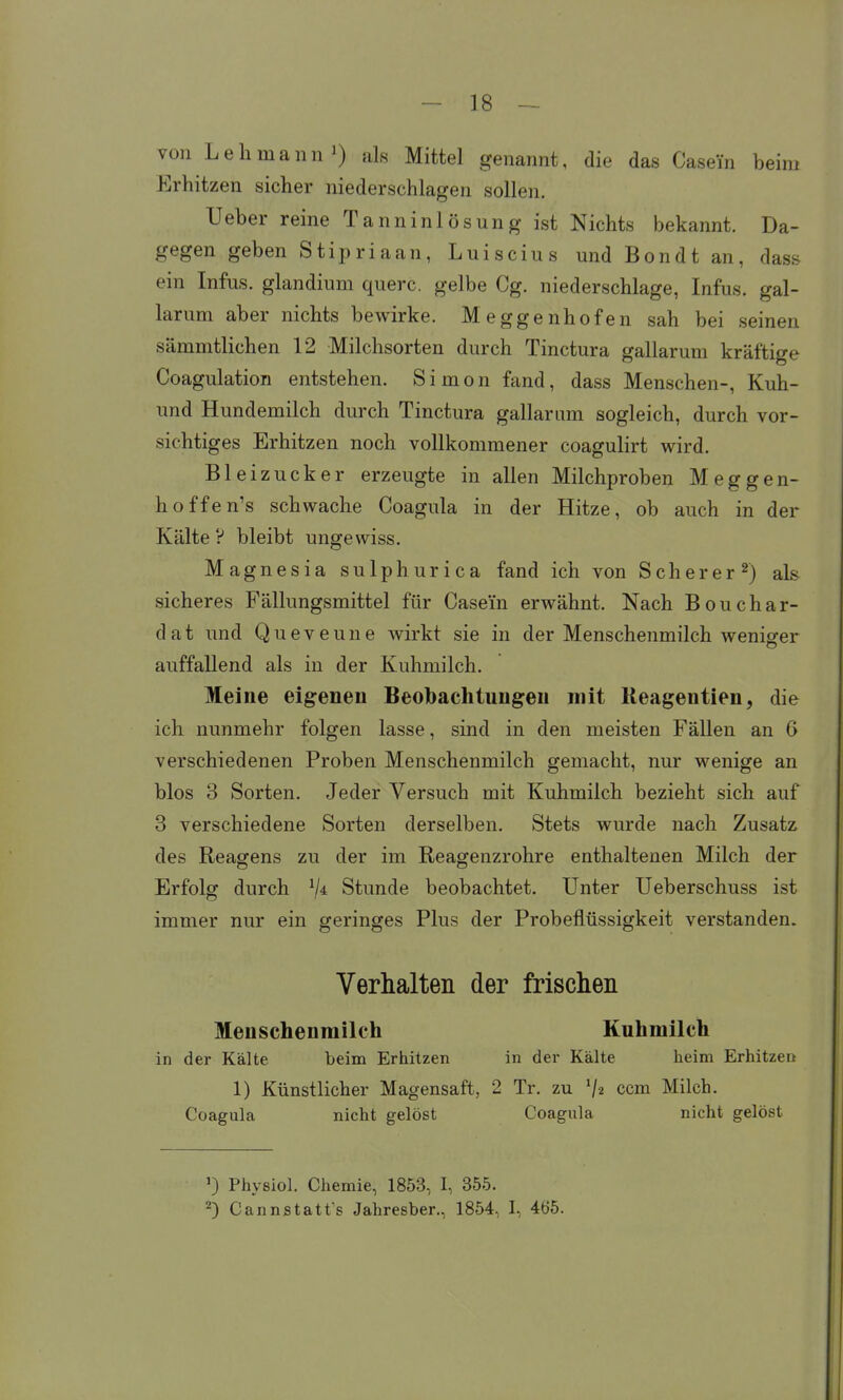 von Lehmann 0 als Mittel genannt, die das Casein beim Erhitzen sicher niederschlagen sollen. Ueber reine Tanninlösung ist Nichts bekannt. Da- gegen geben Stipriaan, Luiscius und Bondt an, dass ein Infus, glandium quere, gelbe Cg. niederschlage, Infus, gal- larum aber nichts bewirke. Meggenhofen sah bei seinen sämmtlichen 12 Milchsorten durch Tinctura gallarum kräftige Coagulation entstehen. Simon fand, dass Menschen-, Kuh- und Hundemilch durch Tinctura gallarum sogleich, durch vor- sichtiges Erhitzen noch vollkommener coagulirt wird. Bleizucker erzeugte in allen Milchproben Meggen- hoffen's schwache Coagula in der Hitze, ob auch in der Kälte ? bleibt ungewiss. Magnesia sulphurica fand ich von Scherer 2) als sicheres Fällungsmittel für Casein erwähnt. Nach Bouchar- dat und Queveune wirkt sie in der Menschenmilch weniger auffallend als in der Kuhmilch. Meine eigenen Beobachtungen mit Keagentien, die ich nunmehr folgen lasse, sind in den meisten Fällen an 6 verschiedenen Proben Menschenmilch gemacht, nur wenige an blos 3 Sorten. Jeder Versuch mit Kuhmilch bezieht sich auf 3 verschiedene Sorten derselben. Stets wurde nach Zusatz des Reagens zu der im Reagenzrohre enthaltenen Milch der Erfolg durch Stunde beobachtet. Unter Ueberschuss ist immer nur ein geringes Plus der Probeflüssigkeit verstanden. Verhalten der frischen Menschenrailch Kuhmilch in der Kälte beim Erhitzen in der Kälte heim Erhitzen 1) Künstlicher Magensaft, 2 Tr. zu com Milch. Coagula nicht gelöst Coagula nicht gelöst 0 Physiol. Chemie, 1853, 1, 355. ^) Cannstatt's Jahresber., 1854, I, 465.