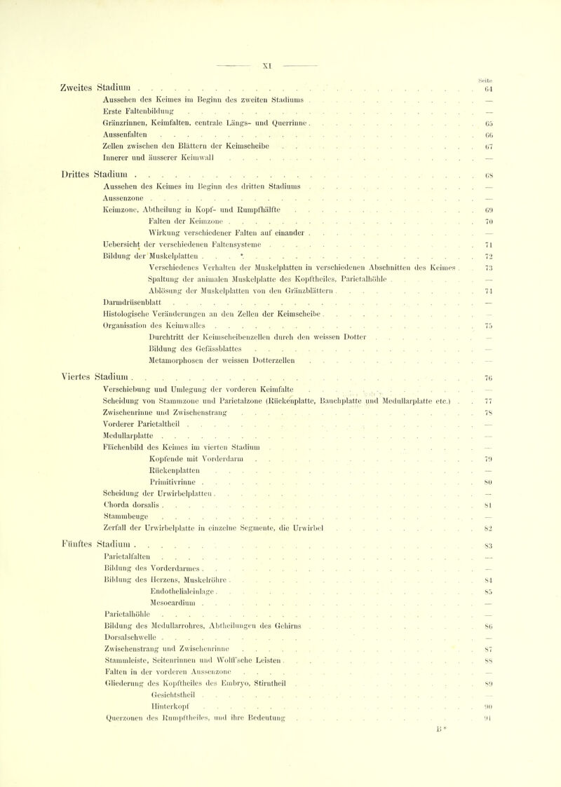 Seite Zweites Stadium • 64 Aussehen des Keimes im Beginn des zweiten .Stadiums . . . — Erste Faltenbildung — Grlinzrinnen, Keimfalten, centrale Längs- und Querrinne 05 Aussenfalten ... 66 Zellen zwischen den Blättern der Keimscheibe 07 Innerer und äusserer Keimwall — Drittes Stadium es Aussehen des Keimes im Beginn des dritten .Stadiums — Aussenzone — Keimzone, Abtheilung in Kopf- und Rumpfhälfte 69 Falten der Keimzone 70 Wirkung verschiedener Falten auf einander Uebersicht der verschiedenen Faltensysteme .... 71 Bildung der Muskelplatten . . . 72 Verschiedenes Verhalten der Muskelplatten in verschiedenen Abschnitten des Keimes . 73 Spaltung der animalen Muskelplatte des Kopftheiles, Parietalhöhle Ablösung der Muskelplatten von den öränzblättern 74 Darmdrüsenblatt — Histologische Veränderungen an den Zellen der Keimscheibe Organisation des Keimwallcs 70 Durchtritt der Keimscheibenzellen durch den weissen Dotter Bildung des Gefässblattes — Metamorphosen der weissen Dotterzellen Viertes Stadium - .... 76 Verschiebung und Umlegung der vorderen Keimfalte . . Scheidung von Stammzone und Parietalzone (Kückenplatte, Baucliplatte und Medullarplatte etc.) . . 77 Zwischenrinne und Zwischenstrang 78 Vorderer Parietaltheil — Medullarplatte — Flächenbild des Keimes im vierten Stadium .... Kopfende mit Vorderdarm 7'.) Rückenplatten — Primitivrinne ..... .... SO Scheidung der Urwirbelplatten — Chorda dorsalis 8 L Stammbeuge — Zerfall der Urwirbelplatte in einzelne Segmeute, die Urwirbel 82 Fünftes Stadium 83 Parietalfalten — Bildung des Vorderdarmes — Bildung des Herzens, Muskelföhre 84 Endothelialeinlage 85 Mesocardium — Parietalhöhle — Bildung des Medullarrohres, Abtheilungen des Gehirns ... .80 Dorsalschwelle — Zwischenstrang und Zwischenrinne . . . .87 Stammleiste, Seitenrinnen und WolIT'sche Leisten... . 88 Falten in der vorderen Aussenzone Gliederung des Kopftheiles des Embryo, Stirntheil . 89 Gesichtsthcil Hinterkopf 90 Querzonen des Rumpftheiles, und ihre Bedeutung 91 B *