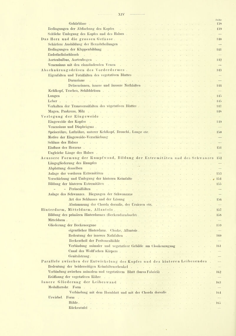 Seite Gehörblase 138 Bedingungen der Abflachung des Kopfes . . 139 Seitliche Umlegung des Kopfes und des Halses — Das Herz und die grossen Gefässe ..... 140 Schärfere Ausbildung der Herzabtheilungen .... — Bedingungen der Klappenbildung .141 Endothelialschlauch . — Aortenbulbus, Aortenbogen 142 Venensinus mit den einmündenden Venen — Abs ch nur un g sdr ii sen des Vorderdarmes .143 Eigenfalten und Totalfalten des vegetativen Blattes Darmriune — Drüsenrinnen, innere und äussere Nathfalteu 144 Kehlkopf, Trachea, Schilddrüsen — Lungen 145 Leber 145 Verhalten der Transversalfalten des vegetativen Blattes 147 Magen, Pankreas, Milz ' . '. . . 148 Verlegung der Eingeweide.- Eingeweide des Kopfes ' 149 Venensinus und Diaphragma — Speiseröhre, Luftröhre, unterer Kehlkopf, Bronchi, Lunge etc 150 Motive der Eingeweide-Verschiebung — Schluss des Halses — Einfluss des Herzens . . . ■ 151 Ungleiche Länge des Halses — Aeussere Formung der Rurapfwand, Bildung der Extremitäten und des Schwanzes 152 Längsgliederung des Rumpfes — Abplattung desselben ' — Anlage der vorderen Extremitäten 153 Verschiebung und Umlegung der hinteren Keimfalte < 154 Bildung der hinteren Extremitäten 155 - Perinealfalten . — Anlage des Schwanzes. Biegungen der Schwanzaxe An des Schlusses und der Lösung .... 150 Abstammung der Chorda dorsalis, der Urnieren etc. — Hin t er dar m, Mittel dar m, All an toi s,. 157 Bildung des primären Hinterdarmes (Beckendarmbucht) 158 Mitteldarm — Gliederung der Beckenorgane • 159 eigentlicher Hinterdarm. Cloake, Allantois Bedeutung der inneren Nathfalteu 100 Beckentheil der Peritonealhöhle • ■ — Verbindung animaler und vegetativer Gebilde am Cloakenzugang 161 Canal des Wolff'schcn Körpers . — Genitalstrang Parallele zwischen der Entwickelung des Kopfes und des hintere n Leibesendes Bedeutung der beiderseitigen Keimfaltenschenkel Verbindung zwischen animalem und vegetativem Blatt (bursa Fabricii) 162 Eröffnung der vegetativen Röhre — Innere Gliederung der Leibeswand 163 Medullarrohr. Form — Verbindung mit dem Hornblatt und mit der Chorda dorsalis . . 164 Urwirbel. Form .... — Höhle. .165 Rückentafel
