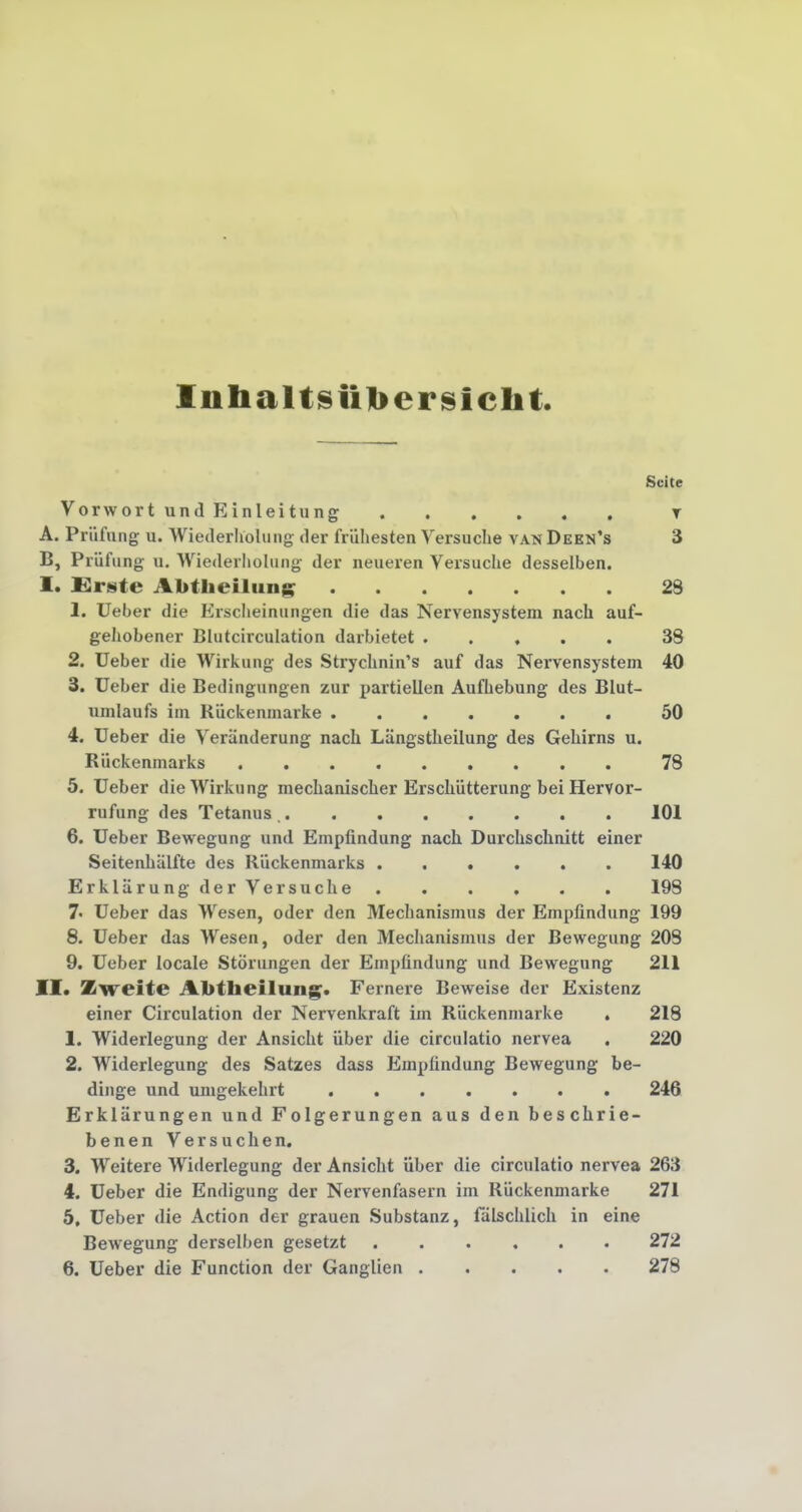 Inhaltsübersicht. Seite Vorwort und Einleitung t A. Prüfung u. Wiederholung der frühesten Versuche van Deen's 3 B, Prüfung u. Wiederholung der neueren Versuche desselben. I. Erste A bthei hing 23 1. Ueber die Erscheinungen die das Nervensystem nach auf- gehobener Blutcirculation darbietet ..... 38 2. Ueber die Wirkung des Strychnin's auf das Nervensystem 40 3. Ueber die Bedingungen zur partiellen Aufhebung des Blut- umlaufs im Rückenmarke 50 4. Ueber die Veränderung nach Längstheilung des Gehirns u. Rückenmarks 78 5. Ueber die Wirkung mechanischer Erschütterung bei Hervor- rufung des Tetanus 101 6. Ueber Bewegung und Empfindung nach Durchschnitt einer Seitenhälfte des Rückenmarks 140 Erklärung der Versuche 198 7- Ueber das Wesen, oder den Mechanismus der Empfindung 199 8. Ueber das Wesen, oder den Mechanismus der Bewegung 208 9. Ueber locale Störungen der Empfindung und Bewegung 211 II. Zweite Abtheilung. Fernere Beweise der Existenz einer Circulation der Nervenkraft im Rückenmarke . 218 1. Widerlegung der Ansicht über die circulatio nervea . 220 2. Widerlegung des Satzes dass Empfindung Bewegung be- dinge und umgekehrt 246 Erklärungen und Folgerungen aus den beschrie- benen Versuchen. 3. Weitere Widerlegung der Ansicht über die circulatio nervea 263 4. Ueber die Endigung der Nervenfasern im Rückenmarke 271 5. Ueber die Action der grauen Substanz, fälschlich in eine Bewegung derselben gesetzt 272 6. Ueber die Function der Ganglien 278