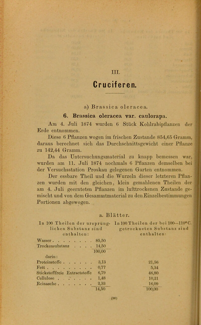 in. Cruciferen. a) Brassica oleracea. 6. Brassica oleracea var. canlorapa. Am 4. Juli 1874 wurden 6 Stück Kohlrabipflanzen der Erde entnommen. Diese 6 Pflanzen wogen im frischen Zustande 854,65 Gramm, daraus berechnet sich das Durchschnittsgewicht einer Pflanze zu 142,44 Gramm. Da das Untersuchungsmaterial zu knapp bemessen war, wurden am 11. Juli 1874 nochmals 6 Pflanzen demselben bei der Versuchsstation Proskau gelegenen Garten entnommen. Der essbare Theil und die Wurzeln dieser letzteren Pflan- zen wurden mit den gleichen, klein gemahlenen Theilen der am 4. Juli geernteten Pflanzen im lufttrockenen Zustande ge- mischt und von dem Gesammtmaterial zu den Einzelbestimmungen Portionen abgewogen. a. Blätter. In 100 Theilen der ursprüng- lichen Substanz sind enthalten: Wasser 85,50 Trockensubstanz .... 14,50 100,00 darin: ProtcinstoiTc 3,13 Fett 0,77 Stickstofffreie Extractstoffc 6,79 Cellulose 1,48 Heimische 2,33 14,50 In 100Theilen der bei 100—110C. getrockneten Substanz sind enthalten: 21,56 5,34 46,80 10,21 16,09 100,00