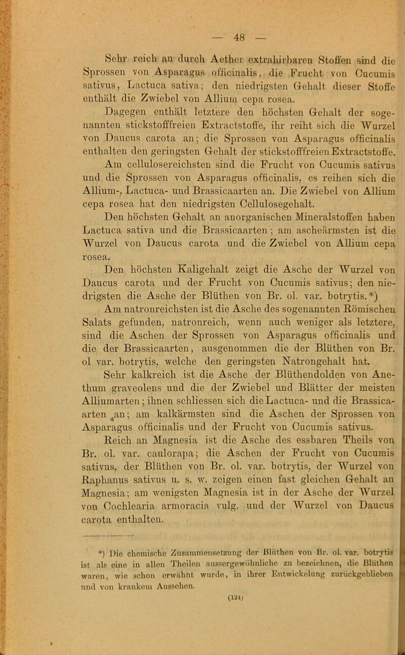 Sehr reich an durch Aethcr extrahirbaren Stoffen sind die Sprossen von Asparagus offfcinalis, die Frucht von Cucumis sativus, Lactuca sativa; den niedrigsten Gehalt dieser Stoffe enthält die Zwiebel von Alliurn cepa rosea. Dagegen enthält letztere den höchsten Gehalt der soge- nannten stickstofffreien Extractstoffe, ihr reiht sich die Wurzel von Daucus carota an; die Sprossen von Asparagus offfcinalis enthalten den geringsten Gehalt der stickstofffreien Extractstoffe. Am cellulosereichsten sind die Frucht von Cucumis sativus und die Sprossen von Asparagus offfcinalis, es reihen sich die Allium-, Lactuca- und Brassicaarten an. Die Zwiebel von Alliurn cepa rosea hat den niedrigsten Cellulosegehalt. Den höchsten Gehalt an anorganischen Mineralstoffen haben Lactuca sativa und die Brassicaarten ; am ascheärmsten ist die Wurzel von Daucus carota und die Zwiebel von Allium cepa rosea. Den höchsten Kaligelialt zeigt die Asche der Wurzel von Daucus carota und der Frucht von Cucumis sativus; den nie- drigsten die Asche der Bltithen von Br. ol. var. botrytis. *) Am natronreichsten ist die Asche des sogenannten Römischen Salats gefunden, natronreich, wenn auch weniger als letztere, sind die Aschen der Sprossen von Asparagus offfcinalis und die der Brassicaarten, ausgenommen die der Blüthen von Br. ol var. botrytis, welche den geringsten Natrongehalt hat. Sehr kalkreich ist die Asche der Blüthendolden von Ane- thum graveolens und die der Zwiebel und Blätter der meisten Alliumarten ; ihnen schliessen sich die Lactuca- und die Brassica- arten _.an; am kalkärmsten sind die Aschen der Sprossen von Asparagus offfcinalis und der Frucht von Cucumis sativus. Reich an Magnesia ist die Asche des essbaren Theils von Br. ol. var. caulorapa; die Aschen der Frucht von Cucumis sativus, der Bltithen von Br. ol. var. botrytis, der Wurzel von Raplmnus sativus u. s. w. zeigen einen fast gleichen Gehalt au Magnesia; am wenigsten Magnesia ist in der Asche der Wurzel von Cochlearia armoracia vulg. und der Wurzel von Daucus carota enthalten. *) Die chemische Zusammensetzung der Blüthen von Br. ol. var. botrytis ist als eine in allen Theilen aussergewöhnliche zu bezeichnen, die Blüthen waren, wie schon erwähnt, wurde, in ihrer Entwickelung zurückgeblieben und von krankem Aussehen. (124; ♦