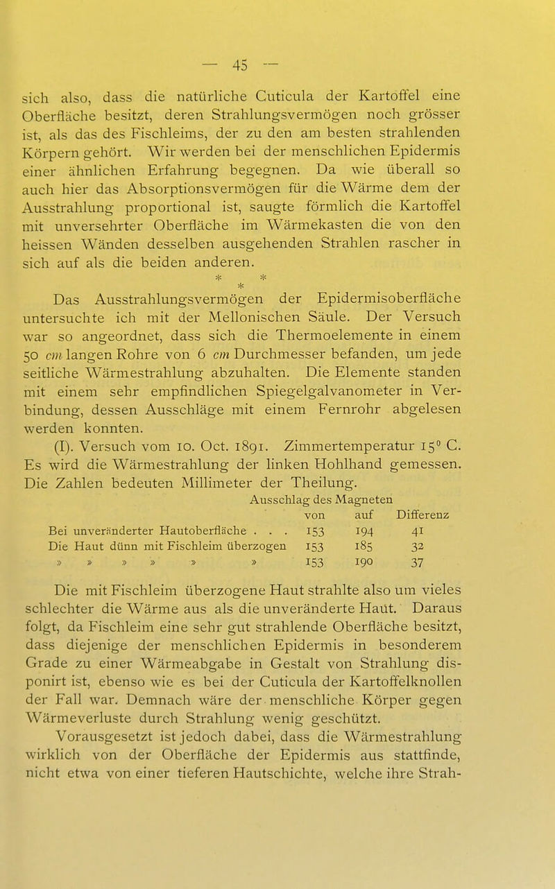 sich also, dass die natürliche Cuticula der Kartoffel eine Oberfläche besitzt, deren Strahlungsvermögen noch grösser ist, als das des Fischleims, der zu den am besten strahlenden Körpern gehört. Wir werden bei der menschlichen Epidermis einer ähnlichen Erfahrung begegnen. Da wie überall so auch hier das Absorptionsvermögen für die Wärme dem der Ausstrahlung proportional ist, saugte förmlich die Kartoffel mit unversehrter Oberfläche im Wärmekasten die von den heissen Wänden desselben ausgehenden Strahlen rascher in sich auf als die beiden anderen. * * * Das Ausstrahlungsvermögen der Epidermisoberfläche untersuchte ich mit der Mellonischen Säule. Der Versuch war so angeordnet, dass sich die Thermoelemente in einem 50 langen Rohre von 6 c?« Durchmesser befanden, um jede seitliche Wärmestrahlung abzuhalten. Die Elemente standen mit einem sehr empfindlichen Spiegelgalvanometer in Ver- bindung, dessen Ausschläge mit einem Fernrohr abgelesen werden konnten. (I). Versuch vom 10. Oct. 1891. Zimmertemperatur 15° C. Es wird die Wärmestrahlung der linken Hohlhand gemessen. Die Zahlen bedeuten Millimeter der Theilung. Ausschlag des Magneten von auf Differenz Bei unveränderter Hautoberfläche . . . 153 194 41 Die Haut dünn mit Fischleim überzogen 153 185 32 » » » » » » 153 190 37 Die mit Fischleim überzogene Haut strahlte also um vieles schlechter die Wärme aus als die unveränderte Haüt. Daraus folgt, da Fischleim eine sehr gut strahlende Oberfläche besitzt, dass diejenige der menschlichen Epidermis in besonderem Grade zu einer Wärmeabgabe in Gestalt von Strahlung dis- ponirt ist, ebenso wie es bei der Cuticula der Kartoffelknollen der Fall war. Demnach wäre der menschliche Körper gegen Wärmeverluste durch Strahlung wenig geschützt. Vorausgesetzt ist jedoch dabei, dass die Wärmestrahlung wirklich von der Oberfläche der Epidermis aus stattfinde, nicht etwa von einer tieferen Hautschichte, welche ihre Strah-