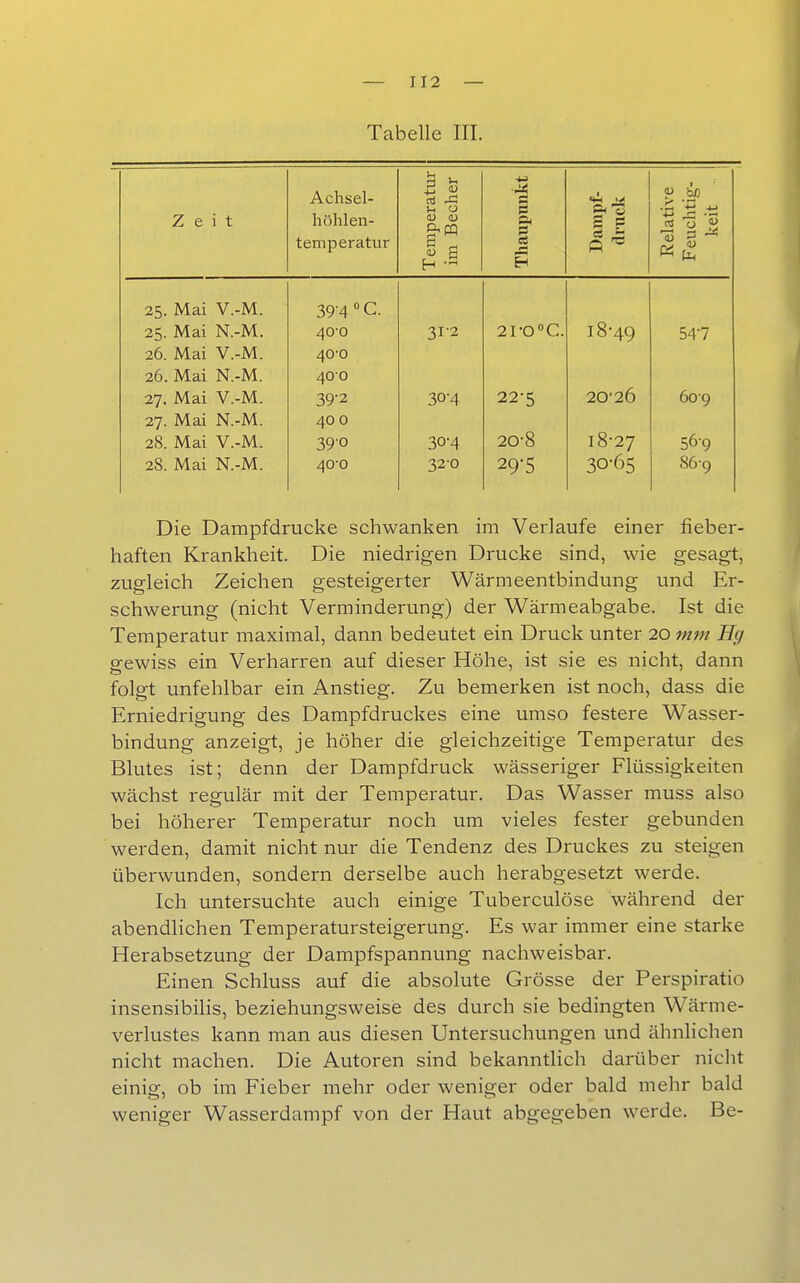 Tabelle III. Zeit Achsel- höhlen- temperatur Temperatur im Becher Thaupniikt Dampf- druck Relative Feuchtig- keit 25. Mai V.-M. 39-4 C. 35. Mai N.-M. 40-0 31-2 2I-0''C. 18-49 54-7 26. Mai V.-M. 40-0 26. Mai N.-M. 40-0 27. Mai V.-M. 39-2 30-4 22-5 20-26 60-9 27. Mai N.-M. 400 28. Mai V.-M. 390 30-4 20-8 18-27 569 28. Mai N.-M. 40-0 32-0 29-5 30-65 869 Die Dampfdrucke schwanken im Verlaufe einer fieber- haften Krankheit. Die niedrigen Drucke sind, wie gesagt, zugleich Zeichen gesteigerter Wärmeentbindung und Er- schwerung (nicht Verminderung) der Wärmeabgabe. Ist die Temperatur maximal, dann bedeutet ein Druck unter 20 mm Hg gewiss ein Verharren auf dieser Höhe, ist sie es nicht, dann folgt unfehlbar ein Anstieg. Zu bemerken ist noch, dass die Erniedrigung des Dampfdruckes eine umso festere Wasser- bindung anzeigt, je höher die gleichzeitige Temperatur des Blutes ist; denn der Dampfdruck wässeriger Flüssigkeiten wächst regulär mit der Temperatur. Das Wasser muss also bei höherer Temperatur noch um vieles fester gebunden werden, damit nicht nur die Tendenz des Druckes zu steigen überwunden, sondern derselbe auch herabgesetzt werde. Ich untersuchte auch einige Tuberculöse während der abendlichen Temperatursteigerung. Es war immer eine starke Herabsetzung der Dampfspannung nachweisbar. Einen Schluss auf die absolute Grösse der Perspiratio insensibilis, beziehungsweise des durch sie bedingten Wärme- verlustes kann man aus diesen Untersuchungen und ähnlichen nicht machen. Die Autoren sind bekanntlich darüber nicht einig, ob im Fieber mehr oder weniger oder bald mehr bald weniger Wasserdampf von der Haut abgegeben werde. Be-