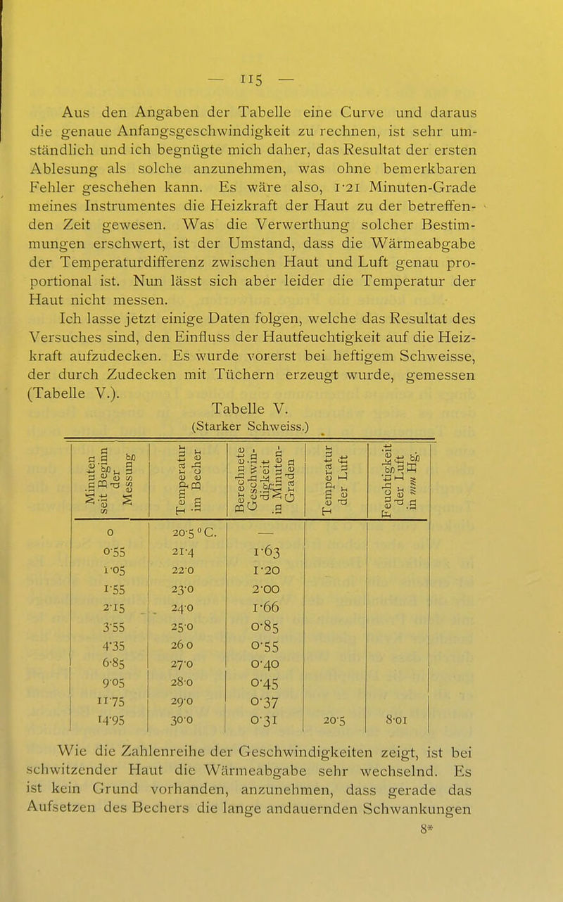 — IIS — Aus den Angaben der Tabelle eine Curve und daraus die genaue Anfangsgeschwindigkeit zu rechnen, ist sehr um- ständlich und ich begnügte mich daher, das Resultat der ersten Ablesung als solche anzunehmen, was ohne bemerkbaren Fehler geschehen kann. Es wäre also, i'2i Minuten-Grade meines Instrumentes die Heizkraft der Haut zu der betreffen- den Zeit gewesen. Was die Verwerthung solcher Bestim- mungen erschwert, ist der Umstand, dass die Wärmeabgabe der Temperaturdifferenz zwischen Haut und Luft genau pro- portional ist. Nun lässt sich aber leider die Temperatur der Haut nicht messen. Ich lasse jetzt einige Daten folgen, welche das Resultat des Versuches sind, den Einfluss der Hautfeuchtigkeit auf die Heiz- kraft aufzudecken. Es wurde vorerst bei heftigem Schweisse, der durch Zudecken mit Tüchern erzeugt wurde, gemessen (Tabelle V.). Tabelle V. (Starker Schweiss.) Minuten seit Beginn der Messung Temperatur im Becher Berechnete Geschwin- digkeit in Minuten- Graden Temperatur der Luft Feuchtigkeit der Luft in 711111 Hg. 0 20-5 »C. 0-55 21-4 1-63 1-05 22-0 I-20 1-55 23-0 2-00 2-15 240 1-66 3 33 25-0 0-85 435 260 0-55 6-85 27-0 0-40 9-05 280 0-45 II75 29-0 0-37 14-95 30-0 0-31 20-5 8-01 Wie die Zahlenreihe der Geschwindigkeiten zeigt, ist bei schwitzender Haut die Wärmeabgabe sehr wechselnd. Es ist kein Grund vorhanden, anzunehmen, dass gerade das Aufsetzen des Bechers die lange andauernden Schwankungen 8*