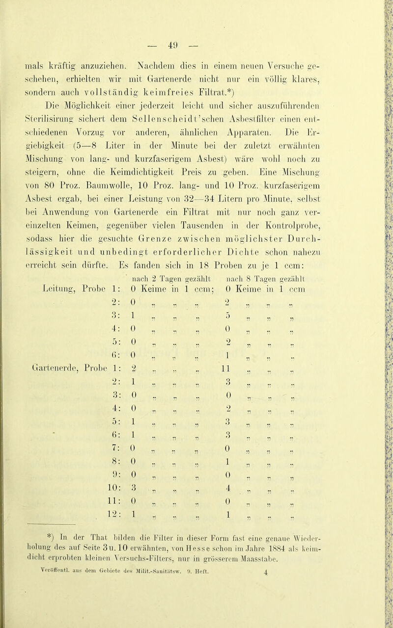 nials kräftig anzuziehen. Naclidem dies in einem neuen Versuche gc- sdiehen, erhielten wir mit G-artenerde nicht nur ein völlig klares, sondeiui auch vollständig keimfreies Filtrat.*) Die Mögliclikeit einer jederzeit leicht und sicher auszuführendcn Sterilisirung sichert dem Sellenscheidt’schen Ashesltiltci- einen ent- schiedenen Vorzug vor anderen, ähnlichen Apparaten. Die Ifr- giebigkeit (5—8 Liter in der Minute bei der zuletzt erwähnten Mischung von lang- und kurzfaserigem Asbest) wäre wohl noch zu steigern, ohne die Keimdichtigkeit Preis zu geben. Eine Mischung von 80 Proz. Baumwolle, 10 Proz. lang- und 10 Proz. kurzfaserigem Asbest ergab, bei einer Leistung von 32—34 Litern pro IMinute, sell.)st bei Anwendung von Gartenerde ein Filtrat mit nur noch, ganz ver- einzelten Keimen, gegenüber vielen Tausenden in der Kontrolprobe, sodass hier die gesuchte Grenze zwischen möglichster Durch- lässigkeit und unbedingt erforderlicher Dichte schon nahezu ('rreicht sein dürfte. Es fanden sich in 18 Proben zu je 1 ccm: Leitung, Probe 1: 2: 4: 5: ti: Dartenerde, Prol)c 1: 2: 3: 4: 5: (i: 7: 8: 9: 10: 11: 12: nacli 2 Tagen gezählt 0 Keime in 1 ccm; nach 8 Tagen 0 Keime in gezählt 1 ccm 0 1 0 0 0 2 1 0 0 1 1 0 0 0 3 0 1 0 0 2 1 11 3 0 2 3 3 0 1 0 4 0 1 *) In der That bilden die Filter in die.ser Form fast eine genaue Wieder- holung des auf Seite 3u. 10 erwähnten, von Hesse schon im.Jahre 1884 als keim- dicht er|irobten Idcinen ^ ersuchs-Filters, nur in grösserem Maasstaho. Vcrüft’eiitl. aus dem Geriete de.s Milit.-Siuiitilts^v. il. Ilel't. 4