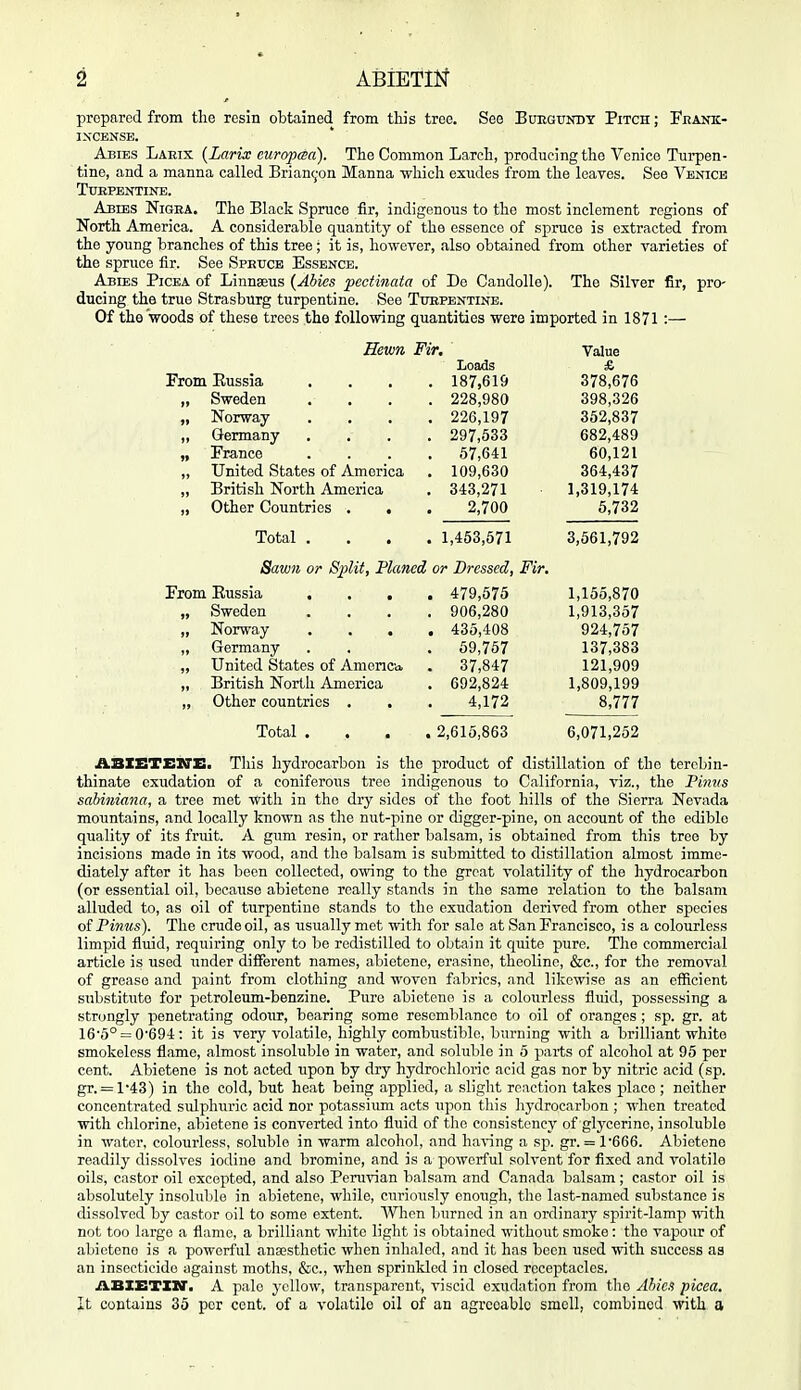 propared from tlie resin obtained from this tree. See Buegunbt Pitch ; Feank- IXCENSB. Abies Laeix {Larix europcBo). The Common Larch, producing the Venice Turpen- tine, and a manna called Brian^on Manna ■which exudes from the leaves. See Venice Turpentine. Abies Nigra. The Black Spruce fir, indigenous to the most inclement regions of North America. A considerable quantity of the essence of spruce is extracted from the young branches of this tree ; it is, liowever, also obtained from other varieties of the spruce fir. See Spruce Essence. Abies Picea of Linnseus {Abies pectimia of De Candolle). The Silver fir, pro- ducing the true Strasburg turpentine. See Turpentine. Of the woods of these trees the following quantities were imported in 1871 :— Hewn Fir. Value Loads £ From Eussia . 187,619 378,676 „ Sweden . 228,980 398,326 „ Norway . 226,197 352,837 ,, Germany . 297,533 682,489 „ France . 67,641 60,121 „ United States of America . 109,630 364,437 „ British North America . 343,271 1,319,174 „ Other Countries . . 2,700 6,732 Total . . 1,463,571 3,561,792 Sawn or Split, Planed or Dressed, Fir. From Eussia . , . . 479,675 1,155,870 „ Sweden . 906,280 1,913,357 „ Norway . . . . 435,408 924,757 „ Germany . 69,767 137,383 „ United States of Amoncva, . 37,847 121,909 „ British North America . 692,824 1,809,199 „ Other countries . . 4,172 8,777 Total . . 2,615,863 6,071,252 ABIETESfE. Tliis hydrocarbon is the product of distillation of the tercbin- thinate exudation of a coniferous tree indigenous to California, viz., the Fimis sahiniana, a tree met with in the dry sides of the foot hills of the Sierra Nevada mountains, and locally known as tlie nut-pine or digger-pine, on account of the edible quality of its fruit. A gum resin, or ratlier balsam, is obtained from this tree by incisions made in its wood, and the balsam is submitted to distillation almost imme- diately after it has been collected, owing to the great volatility of the hydrocarbon (or essential oil, because abietene really stands in the same relation to the balsam alluded to, as oil of turpentine stands to the exudation derived from other species oiPinws). The crude oil, as usually met with for sale at San Francisco, is a colourless limpid fluid, requiring only to be redistilled to obtain it quite pure. Tlio commercial article is used under diiFerent names, abietene, erasine, theolino, &c., for the removal of grease and paint from clothing and woven fabrics, and likewise as an efficient substitute for petroleum-benzine. Pure abietene is a colourless fluid, possessing a strongly penetrating odour, bearing some resemblance to oil of oranges ; sp. gr. at 16-6° = 0'694: it is very volatile, highly combustible, burning with a brilliant white smokeless flame, almost insoluble in water, and soluble in 5 parts of alcohol at 95 per cent. Abietene is not acted upon by dry hydrochloric acid gas nor by nitric acid (sp. gr. = 1'43) in the cold, but heat being applied, a slight reaction takes place ; neither concentrated sulphuric acid nor potassiimi acts upon this liydrocarbon ; when treated with chlorine, abietene is converted into fluid of the consistency of glycerine, insoluble in water, colourless, soluble in warm alcohol, and ha-\-ing a sp. gr. = r666. Abietene readily dissolves iodine and bromine, and is a powerful solvent for fixed and volatile oils, castor oil excepted, and also Peruvian balsam and Canada balsam; castor oil is absolutely insoluble in abietene, while, curiously enough, the last-named substance is dissolved by castor oil to some extent. When Inirnod in an ordinary spirit-lamp with not too large a flame, a brilliant wliite light is obtained without smoke: the vapour of abietene is a powerful ansesthetic when inhaled, and it has been used with success as an insecticide against moths, &c., when sprinkled in closed receptacles. ABXEXXZr. A pale yellow, transparent, viscid exudation from the Ahies picea. It contains 35 per cent, of a volatile oil of an agreeable smell, combined with a 1
