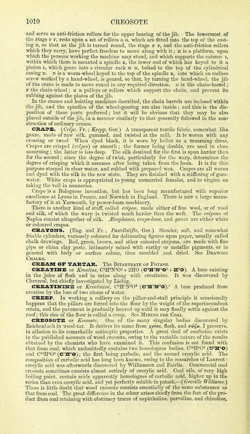 and serve as anti-friction rollers for tlio upper bearing of the jib. The lowermost of tlie rings f f, rests upon a set of rollers G G, which are fitted into the top of the cast- ing D, so that as the jib is turned round, tlie rings f f, and the anti-friction rollers which they carrj', have perfect freedom to move along with it; h is a platform, upon which the persons working the machine may stand, and which supports the column i, Tvithin which there is mounted a spindle k, the lower end of which has keyed to it a pinion l, which gears into a circular rack m m, bolted to the top of the cylindrical casing b. n is a worm-wheel keyed to the top of the spindle k, into which an endless screw worked by a hand-wheel, is geared, so that, by turning the hand-wheel, the jib of the crane is made to move round in any required direction, o is the chain-barrel; p the chain-wheel; e e pulleys or rollers wliieh support the chain, and prevent its rubbing against the plates of the jib. In the cranes and hoisting machines described, the chain barrels are inclosed within the jib, and the spindles of the wheel-gearing are also inside; and this is the dis- position of these parts preferred ; but it -will be obvious that they may be also placed outside of the jib, in a manner similarly to that generally followed in the con- struction of ordinary cranes. CRAPE. {Cnpe.'Fv.; Krejpp, Ger.) A transparent textile fabric, somewhat like gauze, made of raw silk, gummed, and twisted at the mill. It is woven with any crossing or tweel AVhen dyed black, it is worn by ladies as a mourning dress. Crapes are crisped (crepes) or smootli; the former being double, are used in close mourning ; the latter is less deep. The silk destined for the first is spun harder than for the second; since the degree of twist, particidarly for the warp, determines the degree of crisping which it assumes after being taken from the loom. It is for this purpose steeped in clear water, and rubbed with prepared wax. Crapes are all woven and dyed with the silk in the raw state. They are finished with a stiffening of gum- water. White crape is appropriated to young unmarried females, and to virgins on taking the veil in nunneries. Crape is a Bolognese invention, but has been long manufactured with superior excellence at Lyons in France, and Norwich in England. There is nov.' a largo manu- fiictory of it at Yarmouth, by power-loom machinery. There is another kind of stuff, called crepon, made either of fine wool, or of wool and silk, of which the warp is twisted much harder than the weft. The crepons of Naples consist altogether of silk. Mrophanes, crajie-hsse, and gauze are either wliite or coloured crapes. CBAYOSrs. (Eng. and Fr.; Pastellstifte, Ger.) Slender, soft, and somewhat frialjle cylinders, variously coloured for delineating figures upon paper, usually called chalk drawings. Eed, green, brow, and other coloured crayons, are made with fine pipe or china clay paste, intimatelj' mixed with earthy or metallic pigments, or in general with body or surface colour, then moulded and dried. See Deawixg Chalks. CREAM or TARTAR. The Bitaeteate of Potash. CREATXirE or Kreatine, C^EPN'O*-I-2H0 (C'H='N^O--hH'0). A base existing in the juice of flesh and in urine along with creatinine. It was discovered liy Chevreul, but chiefly investigated by Liebig. CREATin-XK-E or Krcatininc, C^H'N^O^ (C'H'W^O).* A base prodiiced from creatine by the loss of two atoms of water. CREEP. In working a colliery ou the pillar-aud-stall principle it occasionally happens that the pillars are forced into the floor by the weight of the superincumbent strata, and the pavement is gradually heaved up until it may finally settle against the roof; this rise of the floor is called a creep. See Minls'g fok Coal. CREOSOTE or Krcosotc. One of the many singular bodies discovered by Eeichenbach in wood-tar. It derives its name from XP^-^^ flesh, and ffdi^a, I preserve, in allusion to its remarkable antiseptic properties. A great deal of confusion exists in the published accounts of wood creosote, omng to the variable nature of the results obtained by the chemists who have examined it. This confusion is not found with that from coal, which undoubtedly contains two homologous bodies, C'^H'^0^ (CH^O) and C^H'O- (C'H'O); the first being carbolic, and the second cresylic acid. The composition of carbolic acid has long been known, owing to the researches of Laurent: cresylic acid was afterwards discovered by AViUiamson and Fairlie. Commercial coal creosote sometimes consists almost entirely of cresylic acid. Coal oils, of very high boiling point, contain acids apparently homologues of carbolic acid, higher up in the series than even cresylic acid, and yet perfectly soluble in potash.—(Grcville Williams.) There is little doubt that wood creosote consists essentially of the same substances as that from coal. The great dilFercnce iu the odoiu* arises chiefly from tlie fact of the pro- duct from coal retaining with obstinacy traces of naphthaline, parvoline, and chinoline,