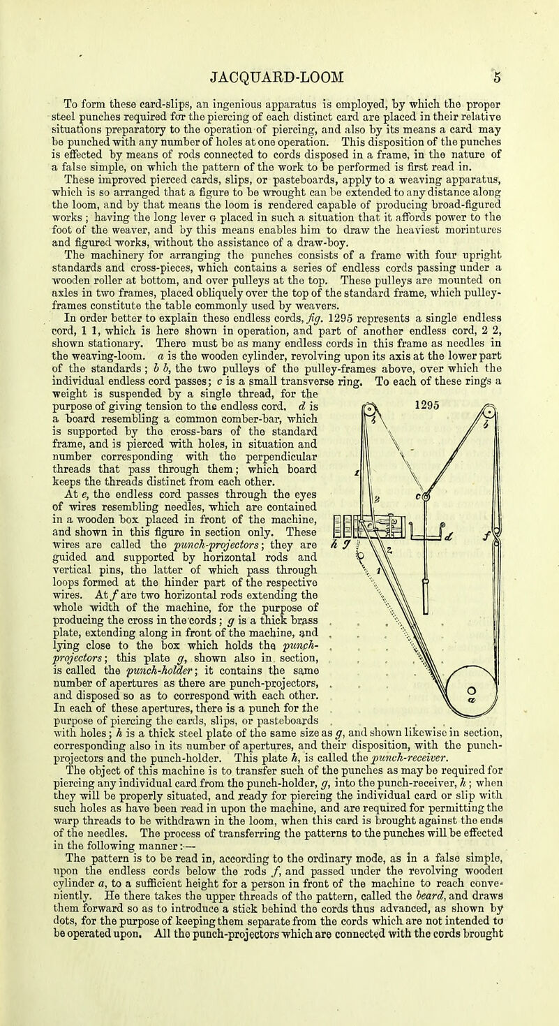 To form these card-slips, an ingenious apparatus is employed, by which the proper steel punches required for the piercing of each distinct card are placed in their relative situations preparatory to the operation of piercing, and also by its means a card may be punched ■with any number of holes at one operation. This disposition of the punches is effected by means of rods connected to cords disposed in a frame, in the nature of a false simple, on ■which the pattern of the ■work to be performed is first read in. These improved pierced cards, slips, or pasteboards, apply to a -weaving apparatus, ■which is so arranged that a figure to be ivrought can be extended to any distance along the loom, and by that means the loom is rendered capable of producing broad-figured works ; having the long lever o placed in such a situation that it affords power to the foot of the weaver, and by this means enables him to dra^w the heaviest morintures and figured -works, ■without the assistance of a dra^w-boy. The machinery for arranging the punches consists of a frame 'with four upright standards and cross-pieces, ■which contains a series of endless cords passing under a ■wooden roller at bottom, and over pulleys at the top. These pulleys are mounted on axles in t^wo frames, placed obliquely over the top of the standard frame, which pulley- frames constitute the table commonly used by ■weavers. In order better to explain these endless cords, 1295 represents a single endless cord, 1 1, which is here sho^wn in operation, and part of another endless cord, 2 2, shown stationary. There must bo as many endless cords in this frame as needles in the -weaving-loom, a is the wooden cylinder, revolving upon its axis at the lower part of the standards ; b b, the two pulleys of the pulley-frames above, over which the indi^sddual endless cord passes; c is a small transverse ring. To each of these rings a weight is suspended by a single thread, for the purpose of giving tension to the endless cord, d is a board resembling a common comber-bar, which is supported by the cross-bars of the standard frame, and is pierced ■with holes, in situation and number corresponding with the perpendicular threads that pass through them; which board keeps the threads distinct from each other. At e, the endless cord passes through the eyes of ■wires resembling needles, which are contained in a wooden box placed in front of the machine, F3|I| and shown in this figure in section only. These wires are called the punch-projeetors; they are i y guided and supported by horizontal rods and vertical pins, the latter of which pass through loops formed at the hinder part of the respective ■wires. At / are two horizontal rods extending the whole width of the machine, for the purpose of producing the cross in the cords; is a thick brass plate, extending along in front of the machine, and , lying close to the box which holds the punch- . projectors; this plate </, shown also in, section, is called the punch-holder; it contains the same number of apertures as there are punch-projectors, , and disposed so as to correspond ■with each other. In each of these apertures, there is a punch for the purpose of piercing the cards, slips, or pasteboards with holes; A is a thick steel plate of the same size as ff, and shown likewise in section, corresponding also in its number of apertures, and their disposition, with the punch- projectors and the punch-holder. This plate h, is called the punch-receiver. The object of this machine is to transfer such of the punches as maybe required for piercing any individual card from the punch-holder, g, into the punch-receiver, h ; when they will be properly situated, and ready for piercing the individual card or slip with such holes as have been read in upon the machine, and are required for permitting the warp threads to be ■withdrawn in the loom, when this card is brought against the ends of the needles. The process of transferring the patterns to the punches will be effected in the following manner:— The pattern is to be read in, according to the ordinary mode, as in a false simple, upon the endless cords below the rods /, and passed under the revolving wooden cylinder a, to a sufficient height for a person in front of the machine to reach conve- niently. He there takes the upper threads of the pattern, called the beard, and draws them forward so as to introduce a stick behind the cords thus advanced, as shown by dots, for the purpose of keeping them separate from the cords which are not intended to be operated upon. All the punch-projectors which are connected ■fldth the cords brought