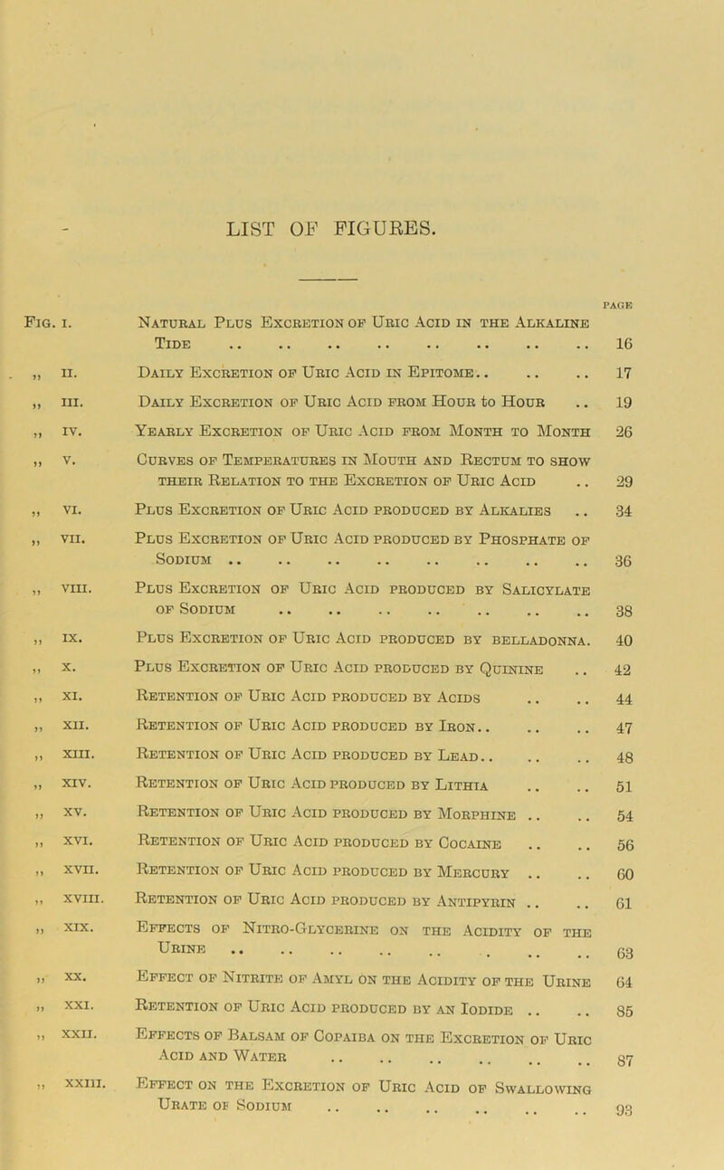 LIST OF FIGURES. Fig. )) n >1 )) )i >» n n tt II »» j j }} )» j» )) II II II II I. II. III. IV. V. VI. VII. VIII. IX. X. XI. XII. XIII. XIV. XV. XVI. XVII. XVIII XIX. XX. XXI. XXII. XXIII. N.-vtural, Plus Excretion op Uric Acid in the Alkaline PiDE .. .. .. .. .. .. .. >. Daily Excretion op Uric Acid in Epitome. . Daily Excretion op Uric Acid prom Hour to Hour Yearly Excretion op Uric Acid prom Month to IMonth Curves op Temperatures in Mouth and Rectum to show THEIR Relation to the Excretion op Uric Acid Plus Excretion op Uric Acid produced by Alkalies Plus Excretion op Uric Acid produced by Phosphate op Sodium .. Plus Excretion op Uric Acid produced by Salicylate OP Sodium Plus Excretion op Uric Acid produced by belladonna. Plus Excretion op Uric Acid produced by Quinine Retention op Uric Acid produced by Acids Retention op Uric Acid produced by Iron. . Retention OP Uric Acid PRODUCED BY Lead. . Retention op Uric Acid produced by Lithta Retention op Uric Acid produced by Morphine .. Retention op Uric Acid produced by Cocaine Retention op Uric Acid produced by Mercury Retention op Uric Acid produced by Antipyrin Effects op Nitro-Glycerine on the Acidity op the Urine Effect op Nitrite op Amyl on the Acidity of the Urine Retention op Uric Acid produced by an Iodide Effects op Balsam op Copaiba on the Excretion op Uric Acid and Water Effect on the Excretion op Uric Acid op Swallowing Urate of Sodium I’AOK 16 17 19 26 29 34 36 38 40 42 44 47 48 51 54 56 60 61 63 64 85 87 93