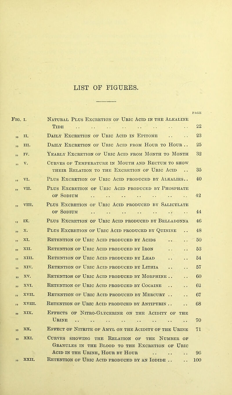 LIST OF FIGUEES. Fig. I. . n. , III. I IV. , V. , VI. , VII. , VIII. , IX. I X- , XI. , XII. , XIII. , XIV. , XV. , XVI. , XVII. , XVIII. , XIX. ,, XX. „ XXI. „ XXII. Natueal Plus Excretion of Uric Acid in the Alkaline Tide .. .. .. .. .. .. .. .. 22 Daily Excretion of Uric Acid in Epitome .. .. 23 Daily Excretion of Uric Acid from Hour to Hour .. 25 Yearly Excretion of Uric Acid from Month to Month 32 Curves of Temperature in Mouth and Rectum to show THEIR Relation to the Excretion of Uric Acid .. 35 Plus Excretion of Uric Acid produced by Alkalies.. 40 Plus Excretion of Uric Acid produced by Phosphate OF Sodium .. .. .. .. .. .. .. 42 Plus Excretion of Uric Acid produced by Salicylate OF Sodium .. .. .. .. .. .. .. 44 Plus Excretion of Uric Acid produced by Belladonna 46 Plus Excretion of Uric Acid produced by Quinine .. 48 Retention of Uric Acid produced by Acids .. .. 50 Retention of Uric Acid produced by Iron .. .. 53 Retention of Uric Acid produced by Lead .. .. 54 Retention of Uric Acid produced by Lithia .. .. 57 Retention of Uric Acid produced by Morphine .. .. 60 Retention of Uric Acid produced by Cocaine .. .. 62 Retention of Uric Acid produced by Mercury .. .. 67 Retention of Uric Acid produced by Antipyrin .. .. 68 Effects of Nitro-Glycerine on the Acidity of the Urine .. .. .. .. .. .. .. .. 70 Effect of Nitrite of Amyl on the Acidity of the Urine 71 Curves showing the Relation of the Number of Granules in the Blood to the Excretion of Uric Acid in the Urine, Hour by Hour .. .. .. 96 Retention of Uric Acid produced by an Iodide .. .. 100