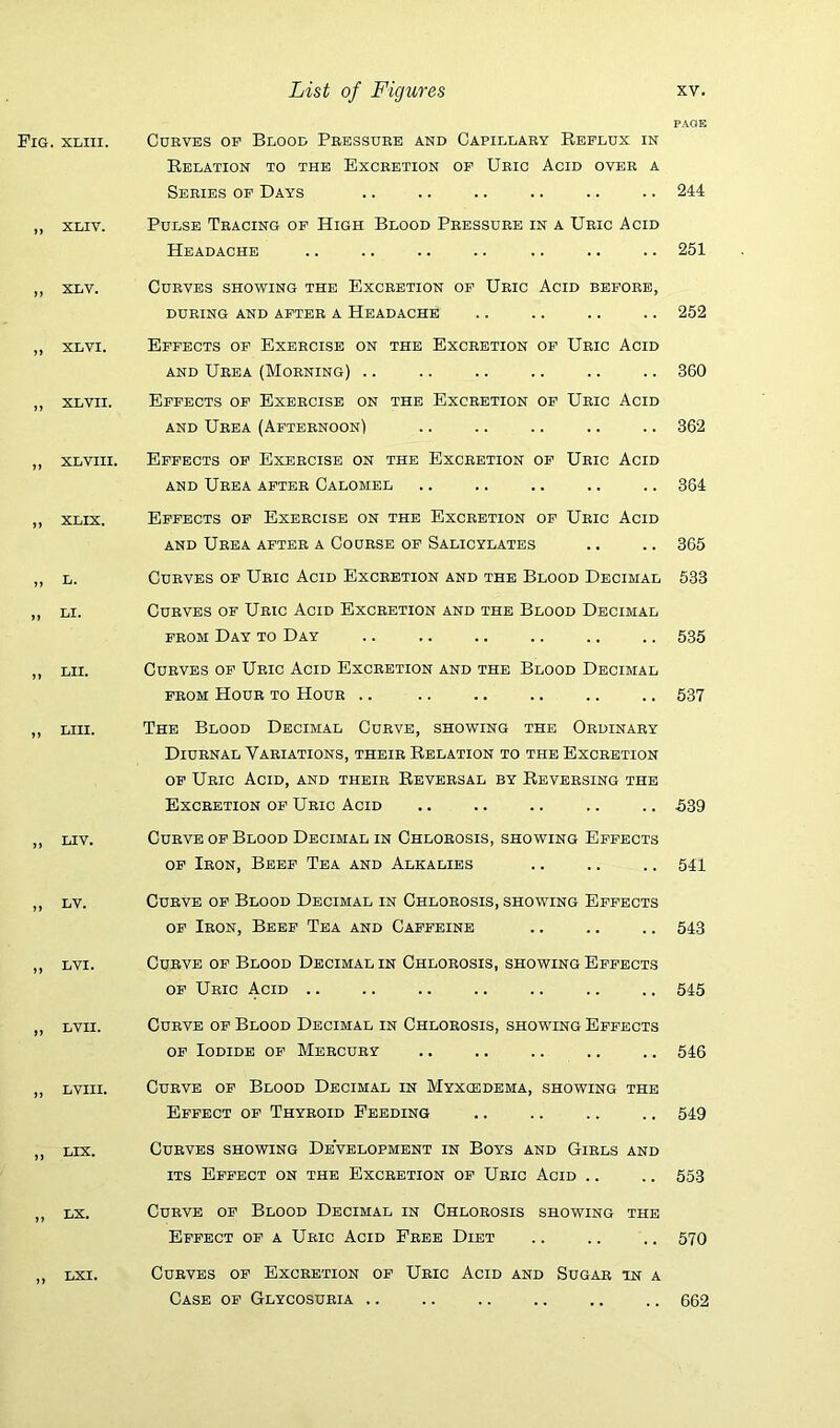 PAGE Pig. xiiiii. Curves op Blood Pressure and Capillary Reflux in Relation to the Excretion op Uric Acid over a Series op Days .. .. .. .. .. .. 244 „ XLiv. Pulse Tracing op High Blood Pressure in a Uric Acid Headache .. .. .. .. .. .. .. 251 „ XLV. Curves showing the Excretion op Uric Acid before, DURING AND AFTER A HeADACHE . . . . . . . . 252 ,, xLVi. Effects op Exercise on the Excretion op Uric Acid AND Urea (Morning) .. .. .. .. .. .. 360 ,, XLVii. Effects op Exercise on the Excretion op Uric Acid AND Urea (Afternoon) .. .. .. .. .. 362 „ xLviii. Effects op Exercise on the Excretion op Uric Acid AND Urea after Calomel .. .. .. .. .. 364 „ xLix. Effects of Exercise on the Excretion op Uric Acid AND Urea after a Course op Salicylates .. .. 365 „ L. Curves op Uric Acid Excretion and the Blood Decimal 533 ,, LI. Curves of Uric Acid Excretion and the Blood Decimal FROM Day to Day .. .. .. .. .. .. 535 ,, Lii. Curves op Uric Acid Excretion and the Blood Decimal prom Hour to Hour .. .. .. .. .. .. 537 „ Liii. The Blood Decimal Curve, showing the Ordinary Diurnal Variations, their Relation to the Excretion OP Uric Acid, and their Reversal by Reversing the Excretion op Uric Acid .. .. .. .. .. 539 „ Liv. Curve op Blood Decimal in Chlorosis, showing Effects OP Iron, Beep Tea and Alkalies .. .. .. 541 ,, LV. Curve op Blood Decimal in Chlorosis, showing Effects OP Iron, Beep Tea and Caffeine .. .. .. 543 ,, Lvi. Curve op Blood Decimal in Chlorosis, showing Effects OP Uric Acid .. .. .. .. .. .. .. 545 „ Lvii. Curve op Blood Decimal in Chlorosis, showing Effects OP Iodide op Mercury .. .. .. .. .. 546 „ Lviii. Curve op Blood Decimal in Myxcedema, showing the Effect op Thyroid Feeding .. .. .. .. 549 ,, Lix. Curves showing Development in Boys and Girls and ITS Effect on the Excretion op Uric Acid .. .. 553 ,, LX. Curve op Blood Decimal in Chlorosis showing the Effect op a Uric Acid Free Diet .. .. .. 570 ,, LXi. Curves op Excretion op Uric Acid and Sugar in a Case op Glycosuria 662