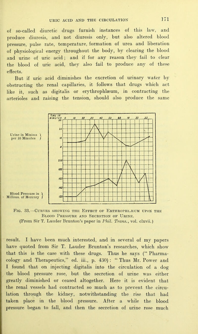 of so-called diuretic drugs furnish instances of this law, and produce diuresis, and not diuresis only, but also altered blood pressure, pulse rate, temperature, formation of urea and liberation of physiological energy throughout the body, by clearing the blood and urine of uric acid; and if for any reason they fail to clear the blood of uric acid, they also fail to produce any of these effects. But if uric acid diminishes the excretion of urinary water by obstructing the renal capillaries, it follows that drugs which act like it, such as digitalis or erythrophlaeum, in contracting the arterioles and raising the tension, should also produce the same Fig. 33.—Curves showing the Effect of Eethbophl^um upon the Blood Pressure and Secretion of Urine. (From Sir T. Lauder Brunton’s paper in Phil. Trans., vol. clxvii.) result. I have been much interested, and in several of my papers have quoted from Sir T. Lauder Brunton’s researches, which show that this is the case with these drugs. Thus he says (“ Pharma- cology and Therapeutics,” ed. iii., p. 430) : “ Thus Mr. Power and I found that on injecting digitalis into the circulation of a dog the blood pressure rose, but the secretion of urine was either greatly diminished or ceased altogether. Here it is evident that the renal vessels had contracted so much as to prevent the circu- lation through the kidney, notwithstanding the rise that had taken place in the blood pressure. After a while the blood pressure began to fall, and then the secretion of urine rose much