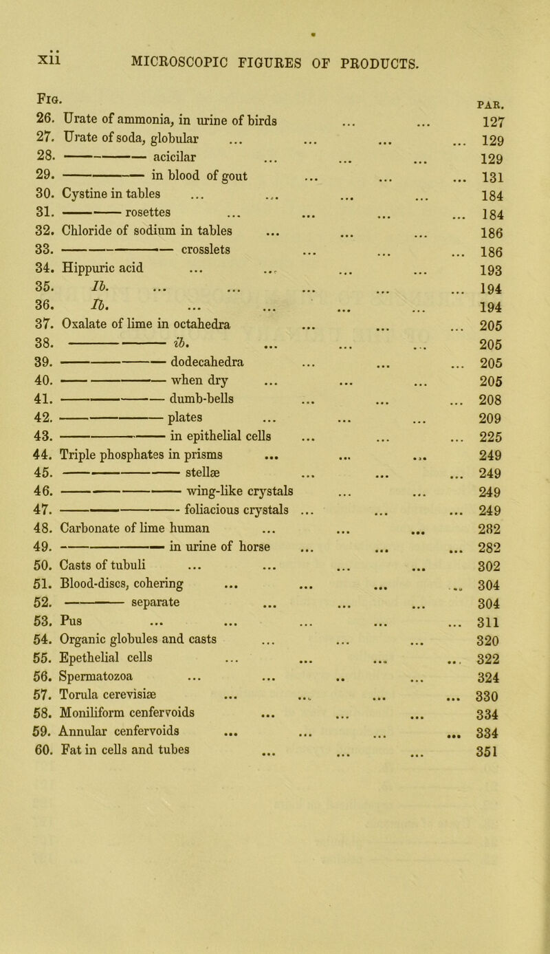 Xll MICROSCOPIC FIGURES OF PRODUCTS. Fig. 26. Urate of ammonia, in urine of birds 27. Urate of soda, globular 28. acicilar 29. in blood of gout 30. Cystine in tables 31. rosettes 32. Chloride of sodium in tables 33. — — crosslets 34. Hippuric acid 35. lb. 36. Ib. 37. Oxalate of lime in octahedra 38. 39. 40. 41. 42. 43. • ib. ■ dodecahedra ■ when dry dumb-bells plates ■ in epithelial cel 44. Triple phosphates in prisms 45. stellse 46. wing-like crystals 47. foliacious crystals 48. Carbonate of lime human 49. — in urine of hors 50. Casts of tubuli 51. Blood-discs, cohering 52. separate 53. Pus 54. Organic globules and casts 55. Epethelial cells 56. Spermatozoa 57. Torula cerevisise 58. Moniliform cenfervoids 59. Annular cenfervoids 60. Fat in cells and tubes PAR. 127 ... 129 129 ... 131 184 ... 184 186 ... 186 193 ... 194 194 ... 205 205 ... 205 205 ... 208 209 ... 225 249 ... 249 249 ... 249 282 ... 282 302 ... 304 304 ... 311 320 ... 322 324 ... 330 334 ... 334 351