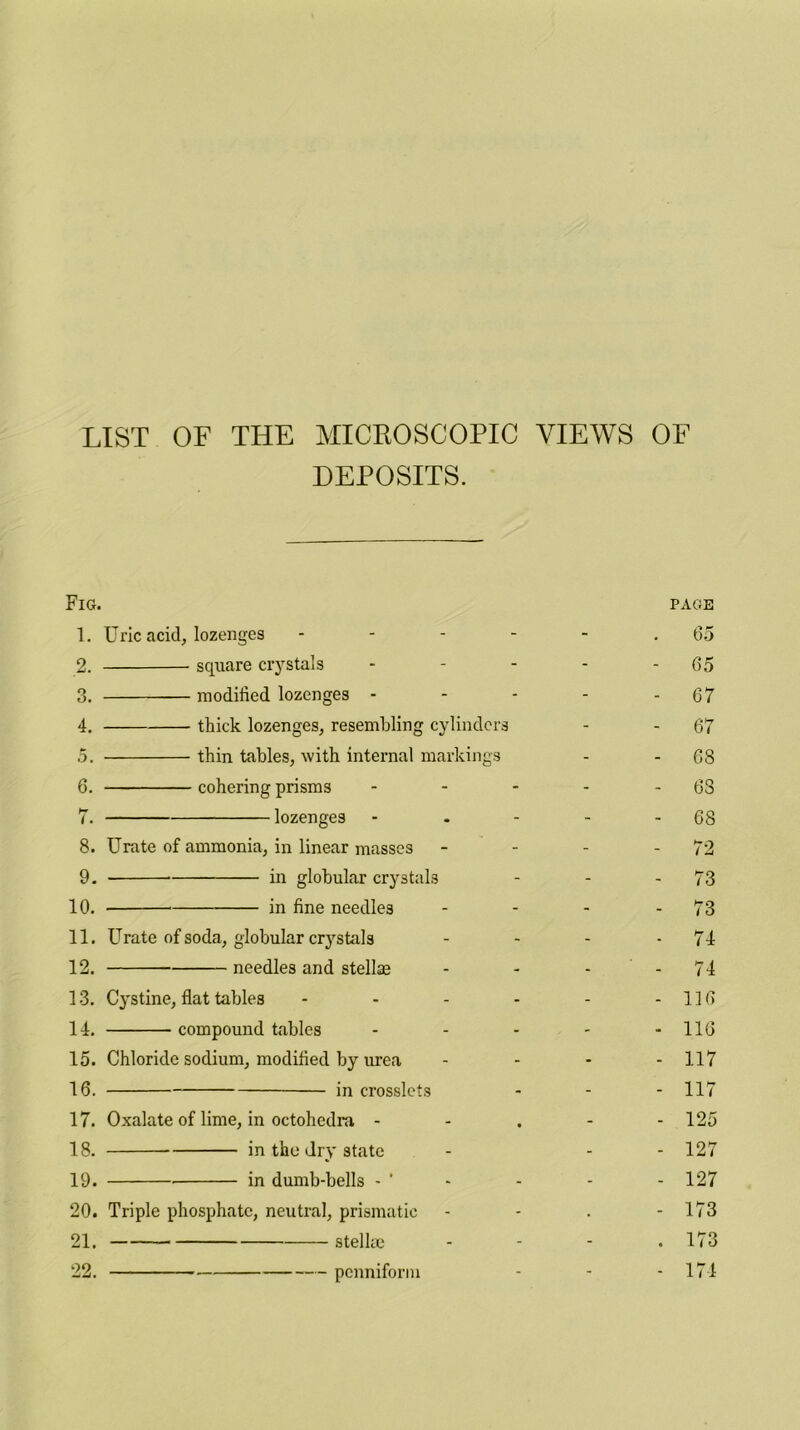 LIST OF THE MICKOSCOPIC VIEWS OF DEPOSITS. Fig. PAGE 1. Uric acid, lozenges - - - - . 65 2. square crystals - 65 3. modified lozenges - - - 67 4. thick lozenges, resembling cylinders - - 67 5. thin tables, with internal markings - - 68 6. cohering prisms - - 63 H l. lozenges - - - 68 8. Urate of ammonia, in linear masses - - 72 9. in globular crystals - - 73 10. in fine needles - - 73 11. Urate of soda, globular crystals - - 74 12. needles and Stellas - - 74 13. Cystine, flat tables .... - - 116 14. compound tables - - 116 15. Chloride sodium, modified by urea - - 117 16. in crosslets - - 117 17. Oxalate of lime, in octohedra - - - 125 18. * in the dry state - - 127 19. in dumb-bells - ’ - - 127 20. Triple phosphate, neutral, prismatic • - 173 21. stellae - . 173 22. pcnnifonn - - 174