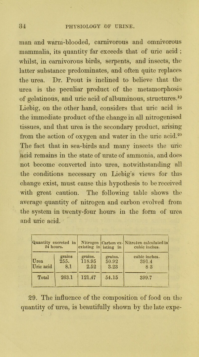 man and warm-blooded, carnivorous and omnivorous mammalia, its quantity far exceeds that of uric acid ; whilst, in carnivorous birds, serpents, and insects, the latter substance predominates, and often quite replaces the urea. Dr. Prout is inclined to believe that the urea is the peculiar product of the metamorphosis of gelatinous, and uric acid of albuminous, structures.19 Liebig, on the other hand, considers that uric acid is the immediate product of the change in all nitrogenised tissues, and that urea is the secondary product, arising from the action of oxygen and water in the uric acid.20 The fact that in sea-birds and many insects the uric acid remains in the state of urate of ammonia, and does not become converted into urea, notwithstanding all the conditions necessary on Liebig’s views for this change exist, must cause this hypothesis to be received with great caution. The following table shows the average quantity of nitrogen and carbon evolved from the system in twenty-four hours in the form of urea and uric acid. Quantity excreted in 24 hours. Nitrogen existing in Carbon ex- isting in NitroJen calculated in cubic inches. Urea Uric acid grains 255. 8.1 grains. 118.95 2.52 grains. 50.92 3.23 cubic inches. 391.4 8 3 Total 263.1 121.47 54.15 399.7 29. The influence of the composition of food on the quantity of urea, is beautifully shown by the late expe-