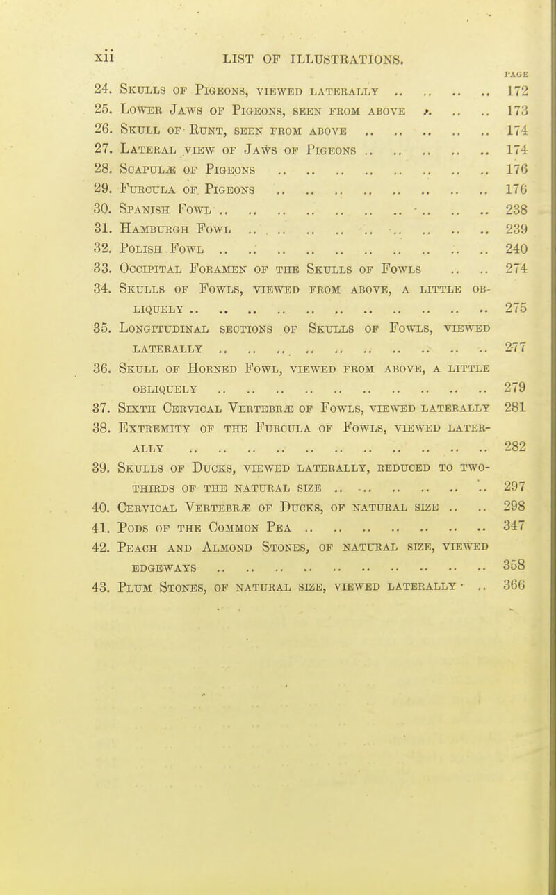 PAGE 24. Skulls of Pigeons, viewed laterally 172 25. Lower Jaws of Pigeons, seen from above r 173 26. Skull op Eunt, seen from above 174 27. Lateral view of Jaws of Pigeons 174 28. Scapula of Pigeons 176 29. FuRCULA OF Pigeons 170 30. Spanish Fowl - 2oS 31. Hamburgh Fowl • 239 32. Polish Fowl .. .. 240 33. Occipital Foramen of the Skulls of Fowls .. .. 274 34. Skulls of Fowls, viewed from above, a little ob- liquely 275 35. Longitudinal sections of Skulls of Fowls, viewed laterally 277 36. Skull of Horned Fowl, viewed from above, a little obliquely 279 37. Sixth Cervical Vertebra of Fowls, viewed laterally 281 38. Extremity of the Furcula of Fowls, viewed later- ally 282 39. Skulls of Ducks, viewed laterally, reduced to two- THIBDS of the NATURAL SIZE .. '.. 297 40. Cervical Vertebra op Ducks, of natural size .. .. 298 41. Pods of the Common Pea 347 42. Peach and Almond Stones, of natural size, viewed edgeways 358 43. Plum Stones, of natural size, viewed laterally- .. 366