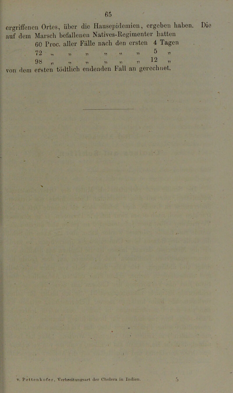 ergriffenen Ortes, über die Hausepidemien, ergeben haben. Die auf dem Marsch befallenen Natives-Regimenter hatten 60 Proc. aller Fälle nach den ersten 4 Tagen 72 „ 11 11 15 11 11 ^ ” 98 „ ii ii ii ii ii ” von dem ersten tödtlich endenden Fall an gerechnet. v. Petto ii kofe r. Verbreit unffsart (1er Cholera in Indien.
