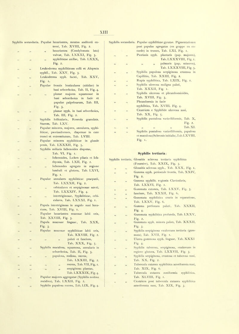 Syphilis secundaria. Papulae luxuriantes, meatus audilorii ex- terni, Tab. XVIII, Fig. 2. ,, „ luxuriantes (Condylomata lata) vulvae, Tab. LXXXI, Fig. 3. „ ,, syphiliticae axillae, Tab. LXXX, Fig. 2. „ „ Leukoderma syphiliticum colli et Alopecia syphil., Tab. XXV, Plg. 3. ,, ,, Leukoderma syph. faciei, Tab. XXV, Fig. I. „ „ Papulae frontis lenticulares (nitidae) in basi seborrhoica, Tab. II, Fig. 4. „ „ ,, planae majores squamosae in basi seborrhoica in facie et papulae palpebrarum, Tab. III, Fig. 3- ,, ,, ,, planae syph. in basi seborrhoica, Tab. III, Fig. 2. ,, ,, Syphilis follicularis, Roseola granulata. Stamm, Tab. LXV. „ „ Papulae minores, majores, annulares, syphi- liticae, psoriasiformes, dispersae in cute trunci et extremitatum, Tab. LVIII. ,, „ Papulae minores syphiliticae in glande penis, Tab. LXXXII, Fig. 5. ,, .. Syphilis miliaris lichenoides dispersa, Tab. VI, Fig. i. ,, ,, ,, lichenoides. Liehen pilaris et Ich- thyosis, Tab. LXII, Fig. 2. „ „ ,, lichenoides agregata in regione lumbali et glutaea, Tab. LXVI, Flg. I. „ ,, Papulae annulares syphiliticae praeputii, Tab. LXXXII, Fig. 2. ,, ,, ,, orbiculares et serpiginosae scroti, Tab. LXXXIV, Fig. 4. ,, „ ,, intertriginosae, Syphiliticae, orbi- culares, Tab. LXXXI, Fig. i. „ ,, Papula intertriginosa in angulo nasi luxu- rians, Tab. XVIII, Fig. i. „ ,, Papulae luxuriantes mucosae labii oris, Tab. XXVIII, Fig. 3. ,, ,, Papula mucosae linguae, Tab. XXX, Fig. 3- ,, „ Papulae mucosae syphiliticae labii oris, Tab. XXVIII, Fig. 2. „ „ ,, „ palati et faucium, Tab. XXX, Fig. 5. ,, ,, Sypliilis maculosa, squamosa, annularis in seborrhoica, Tab. II, Fig. 3. ,, „ ,, papulosa, nodosa, recens, Tab. LXXIII, Fig. 2. ,, ,, ,, „ recens, Tab. VII, Fig. I. ,, „ „ serpiginosa plantae, Tab. LXXXIX, Fig. 4. „ ,, Papulae majores aggregatae (Syphilis nodosa recidiva), Tab. LXXII, Fig. 2. „ Syphilis papulosa recens, Tab. LIX, Fig. 4. Syphilis secundaria. Papulae syphiliticae gyratae. Pigmentationes post papulas agregatas (en grappe en co- carde) in trunco, Tab. LXI, Fig. l. ,, „ Psoriasis syph. plantaris (pap. majores), Tab. LXXXVIII, Fig. i. „ ,, ,, „ palmaris (pap. minores), Tab. LXXX VIII, Fig. 3. „ „ Syphilis papulosa serpiginosa crustosa in Capillitio, Tab. XXIII, Fig. 2. ,, Rupia syphilitica, Tab. LXIX, Fig. l. ,, ,, Syphilis ulcerosa maligna palati, Tab. XXXII, Fig. i. ,, ,, Syphilis ulcerosa et phramboesioides, Tab. XVin, Fig. 3. ,, ,, Phramboesia in facie syphihtica, Tab. XVIII, Fig. 4. „ ,, Cicatrices e Syphilide ulcerosa nasi, Tab. XX, Fig. 5. ,. ,, Syphilis pustulosa varicelliformis, Tab. X, Fig. 2. Tab. XI. „ „ Syphilis pustulosa varicelliformis, papulosa et maculosa (Sclerosis initialis),Tab.LX VIII, Fig. 1. Syphilis tertiana: Syphilis tertiaria. Glossitis sclerosa tertiaria syphilitica (Fournier), Tab. XXIX, Fig. 3. „ ,, Glossitis sclerosa syph.. Tab. XXX, Fig. l. ,, ,, Gumma syph. periostale frontis, Tab. XXIV, Fig. 2. ,, ,, Gumma syphilit. rcgionis Clavicularis, Tab. LXXVI, Fig. l. „ ,, Gummata cutanea, Tab. LXXV, Fig. 3. ,, „ faucium, Tab. XXXII, Fig. 6. ,, ,, Gummata syphilitica cruris in reparatione, Tab. LXXV, Fig. 6. ,, ,, Gumma perforans palati, Tab. XXXII, Fig. 4. „ ,, Gummata syphilitica profunda, Tab. LXXV, Fig. 2. ,, ,, Gummata syph. minora palati, Tab. XXXII, Fig. 3- ,, „ Syphilis serpiginosa exulcerans tertiaria (gum- mata), Tab. XVII, Fig. I. ,, Ulcera gummosa syph. linguae, Tab. XXXI Fig- 4- ,, ,, Syphilis tuberosa, serpiginosa, exulcerans in regione glutaea, Tab. LXXVII, Fig. 3. ,, „ Syphilis serpiginosa, crustosa et tuberosa nasi, Tab. XX, Fig. 2. ,, „ Tubercula cutanea syphilitica acneiformia nasi, Tab. XIX, Fig. 6. ., Tubercula cutanea zoniformia syphilitica, Tab. XLVIII, Fig. i. „ „ Cicatrices post tubercula cutanea syphilitica acneiformia nasi, Tab. XIX, Fig. 3.