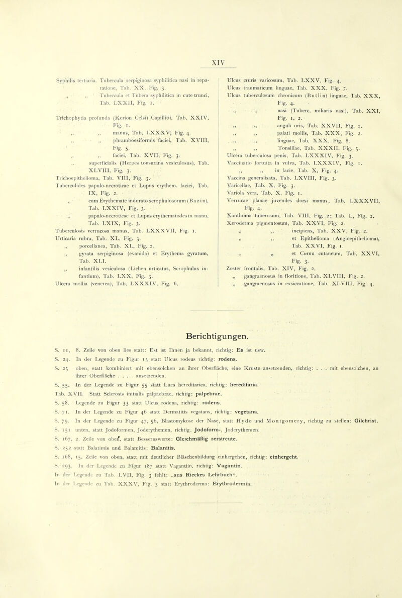 Syphilis tertiaria. Tubercula serpiginosa syphilitica nasi in repa- ralione, Tab. XX, Fig. 3. „ •' „ ' Tubercula et Tubera syphilitica in cnte trunci, Tab. LXXII, Fig. l. Trichophytia profunda (Kerion Celsi) Capillitii, Tab. XXIV, Fig. I. nianus, Tab. LXXXV, Fig. 4. ■ ,, phraniboesiformis faciei, Tab. XVIII, •' Fig. 5. faciei, Tab. XVII, Fig. 3. superficialis (Herpes tonsurans vesiculosus), Tab. XLVIII, Fig. 3. /,: Trichoepithelioma, Tab. VIII, Fig. 3.- ' Tuberculides papulo-necroticae et Lupus erythem. faciei, Tab. IX, Fig. 2. ,. cum Erythemate indurato scrophulosoruin (Bazin), Tab. LXXIV, Fig. 3. ,, papulo-necroticae et Lupus erythematodes in manu, Tab. LXIX, Fig. 3. Tuberculosis verrucosa manus, Tab. LXXXVII, Fig. l. Urticaria rubra, Tab. XL, Fig. 3. ,, porcellanea, Tab. XL, Fig. 2. ,, gyrata serpiginosa (evanida) et Erythema gyratum, Tab. XLI. ,, infantilis vesiculosa (Liehen urticatus, Scrophulus in- fantium), Tab. LXX, Fig. 3. Ulcera moUia (venerea), Tab. LXXXIV, Fig. 6. Ulcus cruris varicosum, Tab. LXXV, Fig.-4. Ulcus traumaticum linguae, Tab. XXX, Fig. 7. Ulcus tuberculosuni chronicum (Butlin) linguae, Tab. XXX, Fig. 4. ,, - ,, nasi (Tuberc. miliaris nasi), Tab. XXI, Fig. I, 2. ,, anguh oris, Tab. XXVII, Fig. 2. ,, ,, palati mollis, Tab. XXX, Fig. 2. linguae, Tab. XXX, Fig. 8. „ Tonsillae, Tab. XXXII, Fig. 5. Ulcera tuberculosa penis, Tab. LXXXIV, Fig. 3. Vaccinatio fortuita in vulva, Tab. LX,XX1V, Fig. i. „ ,, in facie, Tab. X, Fig. 4. Vaccina generalisata, Tab. LXVIII, Fig. 3. Varicellae, Tab. X, Fig. 3. Variola vera, Tab. X, Fig. 1. Verrucae planae juveniles dorsi manus, Tab. LXXXVII, Fig. 4. Xanthoma tuberosum, Tab. VIII, Fig. 2; Tab. L, Fig. 2. Xeroderma pigmentosum, Tab. XXVI, Fig. 2. ,, ,, incipiens, Tab. XXV, Fig. 2. ,, ,, et Epithelioma (Angioepithelioma), Tab. XXVI, Fig. i. ,, „ et Cornu cutaneum, Tab. XXVI, . . Fig. 3. Zoster frontalis, Tab. XIV, Fig. 2. II gangraenosus in floritione, Tab. XLVIII, Fig. 2. ,, gangraenosus in exsiccatione, Tab. XLVIII, Fig. 4. Berichtigungen. S. II, 8. Zeile von oben lies statt: Est ist Ihnen ja bekannt, richtig: Es ist usw. S. 24. In der Legende zu Figur 15 statt Ulcus rodeus lichtig: rodens. S. 25 oben, statt kombiniert mit ebensolchen an ihrer Oberfläche, eine Kruste ansetzenden, richtig: . . . mit ebensolchen, an ihrer Oberfläche .... ansetzenden. S. 55. In der Legende zu Figur 55 statt Lues hereditarica, richtig: hereditaria. Tab. XVII. Statt Sclerosis initialis palpaebrae, richtig: palpebrae. S. 58. Legende zu Figur 33 statt Ulcus rodena, richtig: rodens. S. 71. In der Legende zu Figur 46 statt Dermatitis vegatans, richtig: vegetans. ■S. 79. In der Legende zu Figur 47, 56, Blastomykose der Nase, statt Hyde und Moutgomery, richtig zu stellen: Gilchrist. S. 151 unten, statt Jodoformen, Joderythemen, richtig. Jodofornj-, Joderythemen. S. 167, 2. Zeile von oben, statt Bessernswerte: Gleichmäßig zerstreute. .S. 252 statt Balatimis und Balamitis: Balanitis. S. l68, 15. Zeile von oben, statt mit deutlicher Bläschenbildung einhergehen, richtig: einhergeht. S. 293. In der Legende zu Figur 187 statt Vagantiin, richtig: Vagantin. In der Legende zu Tab. LVII, Fig. 3 fehlt: ,,aus Rieckes Lehrbuch. • In der Legende zu Tab. XXXV, Fig. 3 statt Erythroderma: Erythrodermia.