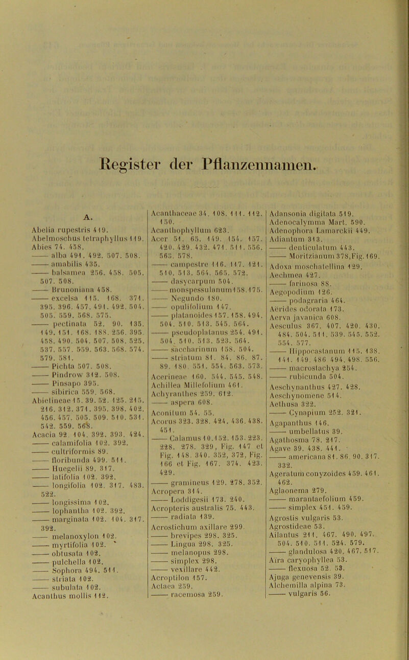 Register der Pflanzennamen. A. Abelia rupestris A I 9. Abelmoschus lelraphyllus 1 19. Abics 7A. 458. alba 491. 492. .'>07. 508. aniabitis 435. balsamea 256.458. 505. 507. 508. Brunoniana 458. excelsa 115. 168. 874. 895. 396. 457. 491. 492.504. 505. 559. 568. 575. pectinata 52. 90. 135. 1 49. 151. 168. 188.256. 395. 458. 490. 504. 507. 508.525. 537.557. 559. 563.568. 574. 579. 581. Pichta 507. 5 08. Pindrow 312. 508. Pinsapo 395. sibirica 559. 568. Abielineae 15. 39. 52. 125. 215. 216. 312. 371.805. 898. 4 02. 456. 457. 505. 509. 510. 531. 542. 559. 56%. Acacia 92 104. 392. 393. 424. calamifolia 102. 392. cultriformis 89. lloribunda 499. 511. Huegelii 89. 317. latifolia 102. 392. longifolia 102. 317. 483. 522. longissima 1 02. lophanthn 102. 392. marginata 1 02. 1 04. 317. 392. melanoxylon 102. myrtifolia 1 02. oblusata 102. pulchella 102. Sophora 494. 514. striata 4 02. subulala 4 02. Acanlhus mollis 4 42. Acanthaceae 34. 4 08. 4 1 4. 1 12. 150. Acanlhophyllum 623. Acer 51. 65. 149. 154. 157. 420. 429. 432. 471. 511.556. 563. 578. cumpostro 116. 117. 121. 510. 513. 564. 565. 572. dasycarpum 504. monspessulanuinl 58.175. Negundo 180. opulifolium 147. pialanoides 157.158.494. 504. 510. 513. 545. 564. pseudoplalanus 254. 491. 504. 510. 513. 523. 564. saccharinum 158. 504. Striatum 81. 84. 86. 87. 89. 180 551. 554. 563. 573. Accrinene 160. 544. 545. 548. Acliillea Millefolium 461. Achyranlhes 259. 612. aspera 608. Aconitum 54. 55. Acoi'US 323. 328. 424. 436.438. 451. Calamus 4 0.152.153. 223. 228. 278. 329, Fig. 147 et Fig. 4 48. 340. 352, 372, Fig. 166 et Fig. 467. 374. 423. 429. gramineus 4 29. 278. 352. Acropera 314. Loddigesii 1 73. 240. Acropteris australis 75. 443. radiala 139. Acrostichum axillare 299. brevipes 298. 325. Lingua 298. 325. melanopus 298. Simplex 298. vexillare 442. Acroptilon 157. Aclaea 259. racemosa 259. Adansonia digitata 519. Adenocalymma Mart. 590. Adenophora Lamarckii 449. Adiantum 313. denliculatum 443. Moritzianum 378,Fig.169. Adoxa inoschalellina 129. Aechmoa 427. farinosa 88. Aegopodium 126. podagraria 4 64. Aerides odorala 173. Aerva javanica 608. Aesculus 367. 407. 420. 430. 484. 504. 51 I. 539. 545. 552. 554. 577. Ilippooastnnum 1 15. 438. 441. 149.486 494.498. 556. macroslaehya 254. rubicunda 504. Aeschynanthus 427. 428. Aeschynomene 514. Aclhusa 322. Cynapium 252. 321. Agapanlhus 146. umbellatus 39. Agathosma 78. 217. Agave 39. 438. 441. americana 81. 86. 90. 317. 332. Ageralumconyzoides 4 59. 461. 462. Aglaonema 279. marantaefolium 4 59. Simplex 451. 459. Agrostis vulgaris 53. Agrostideae 53. Ailanlus 21 1. 467. 490. 497. 504. 510. 511. 524. 579. glandulosa 420. 467. 517. Aira caryophyllea 53. flexuosa 52. 53. Ajuga genevensis 39. Alchemilla alpina 73. vulgaris 56.