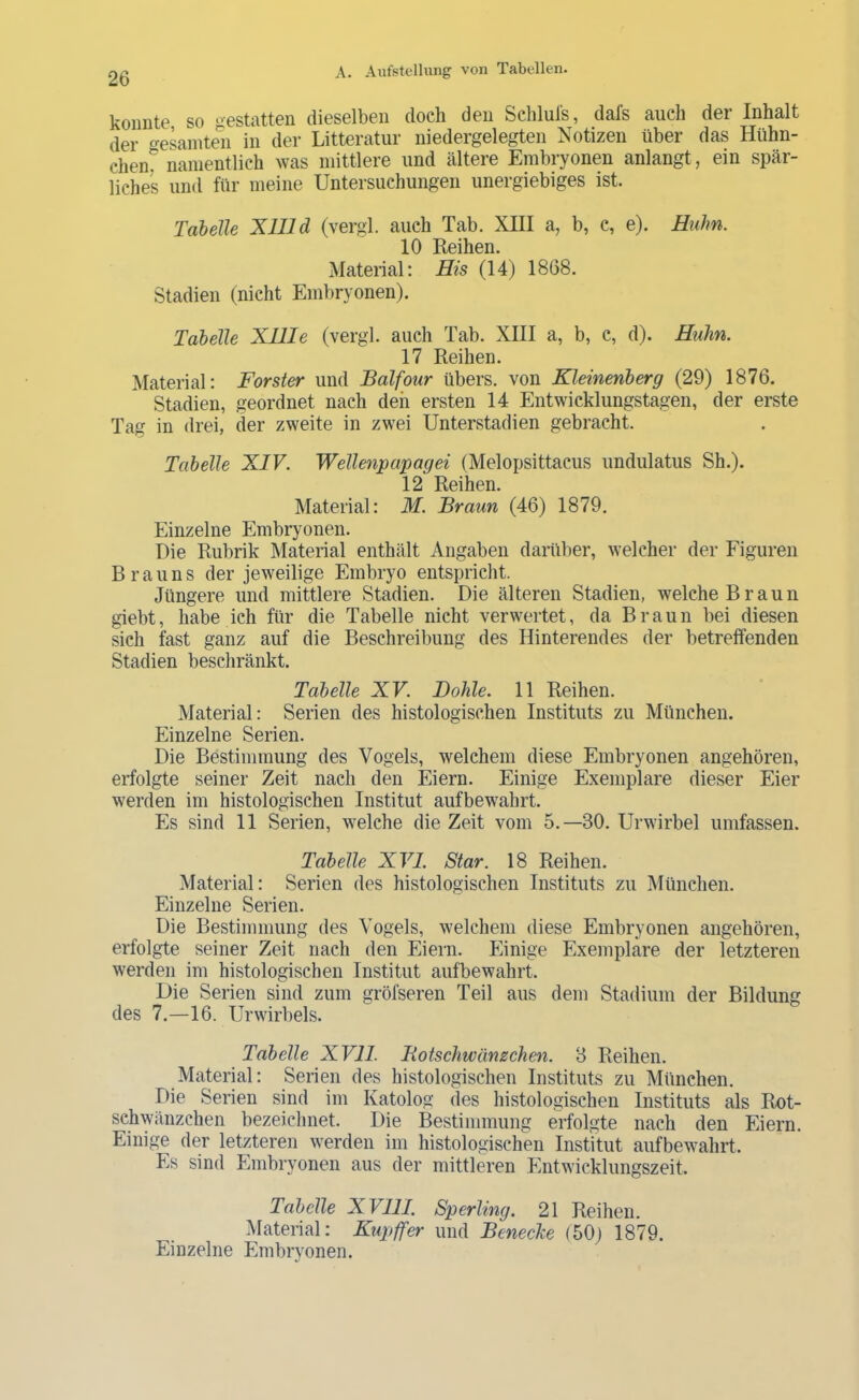 konnte so gestatten dieselben doch den Schlul's, dafs auch der Inhalt der t^eLainten in der Litteratur niedergelegten Notizen über das Hühn- chen^ namentlich was mittlere und ältere Embryonen anlangt, ein spär- liches und für meine Untersuchungen unergiebiges ist. Tabelle Xllld (vergl. auch Tab. XIII a, b, c, e). Huhn. 10 Reihen. Material: His (14) 1868. Stadien (nicht Embryonen). Tabelle Xllle (vergl. auch Tab. XIII a, b, c, d). Huhn. 17 Reihen. Material: Förster und Balfotir übers, von Kleinenberg (29) 1876. Stadien, geordnet nach den ersten 14 Entwicklungstagen, der erste Tag in drei, der zweite in zwei Unterstadien gebracht. Tabelle XIV. Wellenpapagei (Melopsittacus undulatus Sh.). 12 Reihen. Material: M. Braun (46) 1879. Einzelne Embryonen. Die Rubrik Material enthält Angaben darüber, welcher der Figuren Brauns der jeweilige Embryo entspricht. Jüngere und mittlere Stadien. Die älteren Stadien, welche Braun giebt, habe ich für die Tabelle nicht verwertet, da Braun bei diesen sich fast ganz auf die Beschreibung des Hinterendes der betreffenden Stadien beschränkt. Tabelle XV. Dohle. 11 Reihen. Material: Serien des histologischen Instituts zu München. Einzelne Serien. Die Bestimmung des Vogels, welchem diese Embryonen angehören, erfolgte seiner Zeit nach den Eiern. Einige Exemplare dieser Eier werden im histologischen Institut aufbewahrt. Es sind 11 Serien, welche die Zeit vom 5.—30. Urwirbel umfassen. Tabelle XVI. Star. 18 Reihen. Material: Serien des histologischen Instituts zu München. Einzelne Serien. Die Bestimmung des Vogels, welchem diese Embryonen angehören, erfolgte seiner Zeit nach den Eiern. Einige Exemplare der letzteren werden im histologischen Institut aufbewahrt. Die Serien sind zum gröfseren Teil aus dem Stadium der Bildung des 7.—16. Urwirbels. Tabelle XVll. Hotschwänzchen. 3 Reihen. Material: Serien des histologischen Instituts zu München. Die Serien sind im Katolog des histologischen Instituts als Rot- schwänzchen bezeichnet. Die Bestimmung erfolgte nach den Eiern. Einige der letzteren werden im histologischen Institut aufbewahrt. Es sind Embryonen aus der mittleren Entwicklungszeit. Tabelle XVITI. Sperling. 21 Reihen. Material: Kupffer und Benecke (50) 1879. Einzelne Embryonen.