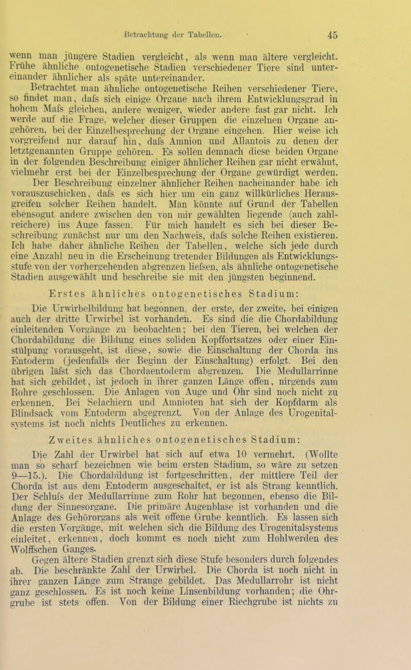 wenn inan jüngere Stadien vergleicht, als wenn inan ältere vergleicht. Frühe ähnliche mitogenetische Stadien verschiedener Tiere sind unter- einander ähnlicher als späte untereinander. Betrachtet inan ähnliche ontogeiietische Reihen verschiedener Tiere, so findet man, dals sich einige Organe nach ihrem Entwicklungsgrad in hohem Mals gleichen, andere weniger, wieder andere fast gar iiiclit. Ich werde auf die Frage, welcher dieser Gruppen die einzelnen Organe an- gehören, bei der Einzelhesprechung der Organe eingehen. Hier weise ich vorgreifend nur darauf hin, dafs Amnion und Allantois zu denen der letztgenannten Gruppe gehören. Es sollen demnach diese beiden Organe in der folgenden Beschreibung einiger ähnlicher Reihen gar nicht erwähnt, vielmehr erst bei der Einzelbesprechung der Organe gewürdigt werden. Der Beschreibung einzelner ähnlicher Reihen nacheinander habe ich vorauszuschicken, dafs es sich hier um ein ganz willkürliches Heraus- greifen solcher Reihen handelt. Man könnte auf Grund der Tabellen ebensogut andere zwischen den von mir gewählten liegende (auch zahl- reichere) ins Auge fassen. Für mich handelt es sich bei dieser Be- schreibung zunäclist nur um den Nachweis, dafs solche Reihen existieren. Ich habe daher ähnliche Reihen der Tabellen, welche sich jede durch eine Anzahl neu in die Erscheinung tretender Bildungen als Entwicklungs- stufe von der vorhergehenden abgrenzen liefsen, als ähnliche ontogenetische Stadien ausgewählt und beschreibe sie mit den jüngsten beginnend. Erstes ähnliches ontogenetisches Stadium: Die Urwirbelbildung hat begonnen, der erste, der zweite, bei einigen auch der dritte Urwirbel ist vorhanden. Es sind die die Chordabildung einleitenden Vorgänge zu beobachten; bei den Tieren, bei welchen der Chordabildung die Bildung eines soliden Kopffortsatzes oder einer Ein- stülpung vorausgeht, ist diese, sowie die Einschaltung der Chorda ins Entoderm (jedenfalls der Beginn der Einschaltung) erfolgt. Bei den übrigen läfst sich das Chordaentoderm abgrenzen. Die Medullarrinne hat sich gebildet, ist jedoch in ihrer ganzen Länge offen, nirgends zum Rohre geschlossen. Die Anlagen von Auge und Ohr sind noch nicht zu erkennen. Bei Selachiern und Amnioten hat sich der Kopfdarm als Blindsack vom Entoderm abgegrenzt. Von der Anlage des Urogenital- svstems ist noch nichts Deutliches zu erkennen. %/ Zweites ähnliches ontogenetisches Stadium: Die Zahl der Urwirbel hat sich auf etwa 10 vermehrt. (Wollte man so scharf bezeichnen wie beim ersten Stadium, so wäre zu setzen 9—15.). Die Chordabildung ist fortgeschritten, der mittlere Teil der Chorda ist aus dem Entoderm ausgeschaltet, er ist als Strang kenntlich. Der Schlufs der Medullarrinne zum Rohr hat begonnen, ebenso die Bil- dung der Sinnesorgane. Die primäre Augenblase ist vorhanden und die Anlage des Gehörorgans als weit offene Clrube kenntlich. Pis lassen sich die ersten Vorgänge, mit welchen sich die Bildung des Urogenitalsystems einleitet, erkennen, doch kommt es noch nicht zum Hohlwerden des Wölfischen Ganges- Gegen ältere Stadien grenzt sich diese Stufe besonders durch folgendes ab. Die beschränkte Zahl der Urwirbel. Die Chorda ist noch nicht in ihrer ganzen Länge zum Strange gebildet. Das Medullarrohr ist nicht ganz geschlossen. Es ist noch keine Linsenbildung vorhanden; die Ohr- giTibe ist stets offen. Von der Bildung einer Riechgrube ist nichts zu