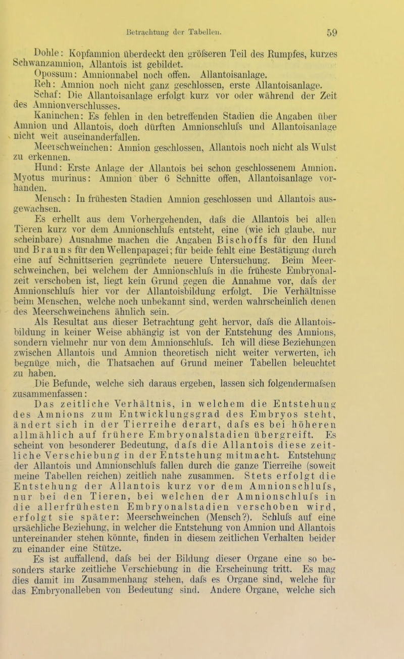 Dolile: Kopfamnioii überdeckt den «^rörseren Teil des Rumpfes, kurzes Schwanzaiimion, Allantois ist gebildet. Opossum: Amnioimabel iioeli offen. Allantoisanlage. Reh: Amnion noch nicht ganz geschlossen, erste Allantoisanlage. Schaf: Die Allantoisanlage erfolgt kurz vor oder während der Zeit des Amniouverschlusses. Kaninchen: Es fehlen in den betreffenden Stadien die Angaben über Amnion und Allantois, doch dürften Amnionschlufs und Allantoisanlage nicht weit auseinanderfallen. Meeischweinchen: Amnion geschlossen, Allantois noch nicht als AVulst zu erkennen. Hund: Erste Anlage der Allantois bei schon geschlossenem Amnion. Myotus murinus: Amnion über 6 Schnitte offen, Allantoisanlage vor- handen. Mensch: In frühesten Stadien Amnion geschlossen und Allantois aus- gewachsen. Es erhellt aus dem Vorhergehenden, dafs die Allantois bei allen Tieren kurz vor dem Amnionschlufs entsteht, eine (wie ich glaube, nur scheinbare) Ausnahme machen die Angaben Bischoffs für den Hund und Brauns für deiiAA^^ellenpapagei; für beide fehlt eine Bestätigung durch eine auf Schnittserien gegi'ündete neuere Untersuchung. Beim Meer- schweinchen, bei welchem der Amnionschlufs in die früheste Embryonal- zeit vei’schoben ist, liegt kein Grund gegen die Annahme vor, dafs der Amnionschlufs hier vor der Allantoisbildung erfolgt. Die Verhältnisse beim Menschen, welche noch unbekannt sind, werden wahrscheinlich denen des Meerschweinchens ähnlich sein. Als Resultat aus dieser Betrachtung geht hervor, dafs die Allantois- bildung in keiner Weise abhängig ist von der Entstehung des Amnions, sondern vielmehr nur von dem Amnionschlufs. Ich will diese Beziehungen zwischen Allantois und Amnion theoretisch nicht weiter verwerten, ich begnüge mich, die Tliatsachen auf Grund meiner Tabellen beleuchtet zu haben. Die Befunde, welche sich daraus ergeben, lassen sich folgendermafsen zusammenfassen: Das zeitliche Verhältnis, in welchem die Entstehung des Amnions zum Entwicklungsgrad des Embryos stellt, ändert sich in der Ti er reihe derart, dafs es bei höheren allmählich auf frühere Embryonalstadien übergreift. Es scheint von besonderer Bedeutung, dafs die Allantois diese zeit- liche A'erschiebung in der Entstehung mitmaeht. Entstehung der Allantois und Amnionschlufs fallen durch die ganze Tierreihe (soweit meine Tabellen reichen) zeitlich nahe zusammen. Stets erfolgt die Entstehung der Allantois kurz vor dem Amnionschlufs, nur bei den Tieren, bei welchen der Amnionschlufs in die a 11 e r f r ü h e s t e n E m b r y o n a 1 s t a d i e n verschoben wird, erfolgt sie später: MeerscWeinchen (Mensch?). Schliffs auf eine ursächliche Beziehung, in welcher die Entstehung von Amnion und Allantois untereinander stehen könnte, finden in diesem zeitlichen Verhalten beider zu einander eine Stütze. Es ist auffallend, dafs bei der Bildung dieser Organe eine so be- sonders starke zeitliche Verschiebung in die Erscheinung tritt. Es mag dies damit im Zusammenhang stehen, dafs es Organe sind, welche für das Embiyonalleben von Bedeutung sind. Andere Organe, welche sich