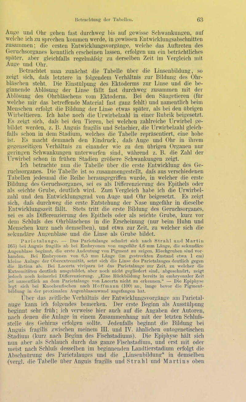 Auge mul Ohr gehen tust durchweg bis auf gewisse Schwankungen, auf welche ich zu si)reclien konunen werde, in gewissen Entwicklungsabschnitten zusanuuen; die ersten Entwicklungsvorgänge, welche das Auftreten des Geruchsorganes kenntlich erscheinen lassen, erfolgen um ein l)eträchtliches später, al)er gleichfalls regelinäfsig zu derselben Zeit im Vergleich mit Auge und Ohr. Betrachtet man zunächst die Tabelle über die Linsenbildung, so zeigt sich, dafs letztere in folgendem Verhältnis zur Bildung des Öhr- bläschen steht. Die Einstülpung des Ektoderms zur Linse und die be- ginnende Ablösung der Linse fällt fast durchweg zusammen mit der Ablösung des Ohrbläschens vom Ektoderm. Bei den Säugetieren (für welche mir das betreffende Material fast ganz fehlt) und namentlich beim Menschen erfolgt die Bildung der Linse etwas später, als bei den übrigen AVirbeltieren. Ich habe noch die Urwirbelzahl in einer Rubrik beigesetzt. Es zeigt sich, dafs bei den Tieren, bei welchen zahlreiche Urwirbel ge- bildet werden, z. B. Anguis fragilis und Selachier, die Urwirbelzahl gleich- falls schon in dem Stadium, welches die Tabelle repräsentiert, eine hohe ist. Es macht demnach den Eindruck, dafs Auge und Ohr in ihrem gegenseitigen Verhältnis zu einander wie zu den übrigen Organen nur geringen Schwankungen unterworfen sind, während z. B. die Zahl der Ih’wirbel schon in frühen Stadien gröfsere Schwankungen zeigt. Ich betrachte nun die Tabelle über die erste Entwicklung des Ge- ruchsorganes. Die Tabelle ist so zusainmengestellt, dafs aus verschiedenen Tabellen jedesmal die Reihe herausgegriffen wurde, in welcher die erste Bildung des Geruchsorganes, sei es als Differenzierung des Epithels oder als seichte Grube, deutlich wird. Zum Vergleich habe ich die Urwirbel- zahl und den Entwicklungsgrad von Auge und Ohr beigesetzt. Es zeigt sich, dafs durchweg die erste Entstehung der Nase ungefähr in dieselbe Entwicklungszeit fällt. Stets tritt die erste Bildung des Geruchsorganes, sei es als Differenzierung des Epithels oder als seichte Grube, kurz vor dem Schilds des Ohrbläschens in die Erscheinung (nur beim Huhn und Älenschen kurz nach demselben), und etwa zur Zeit, zu welcher sich die sekundäre Augenblase und die Linse als Grube bildet. Pari e tnlauge. — Das Parietalange .sclinürt sich nach Strahl und Martin 16-5) hei Anguis fragilis ab bei Embryonen von ungefähr 4,6 mm Länge, die sekundäre Augenblase beginnt, die erste Andeutung von Pigment zu zeigen, Riechgruben sind vor- handen. Pei Embiyonen von 6,5 mm Ijänge (im gestreckten Zustand etwa 1 cm) kleine Anlage der Oberextreinität, setzt sich die Linse des Parietalauges deutlich gegen die Retina ab. Bei Lacerta vivipara ist das Parietalauge zur Zeit, zu welcher die Extremitäten deutlich ausgebildet, aber noch nicht gegliedert sind, abgeschnürt, zeigt jedoch noch keinerlei Differenzienmg. „Eine Rückbildung bereits in embryonaler Zeit ist namentlich an dem Parietalauge von Lacerta nicht zu erkennen.“ — Die Epiphyse legt sich bei Knochenfischen nach Hoffmann (100) an, lange bevor die Pigment- bildung in der proximalen Augenblasenwand angefangen hat. Über das zeitliche Verhältnis der Entwicklun^jsvorgänge am Parietal- auge kann ich folgendes bemerken. Der erste Beginn als Ausstülpung beginnt sehr früh; ich verweise hier auch auf die Angaben der Autoren, nach denen die Anlage in einem Zusammenhang mit der letzten Schlufs- stelle des Gehirns erfolgen sollte. Jedenfalls beginnt die Bildung bei Anguis fragilis zwischen meinem III. und IV. ähnlichen ontogenetischen Stadium (kurz nach Beginn des Fischstadiums). Die Epiphyse hält sich nun aber als Schlauch durch das ganze Fischstadium, und erst mit oder meist nach Schlufs desselben im beginnenden Landtierstadium eifolgt die Abschnürung des Parietalauges und die „Linsenbildung“ in demselben (vergi. die Tabelle über Anguis fragilis und Strahl und Martins oben